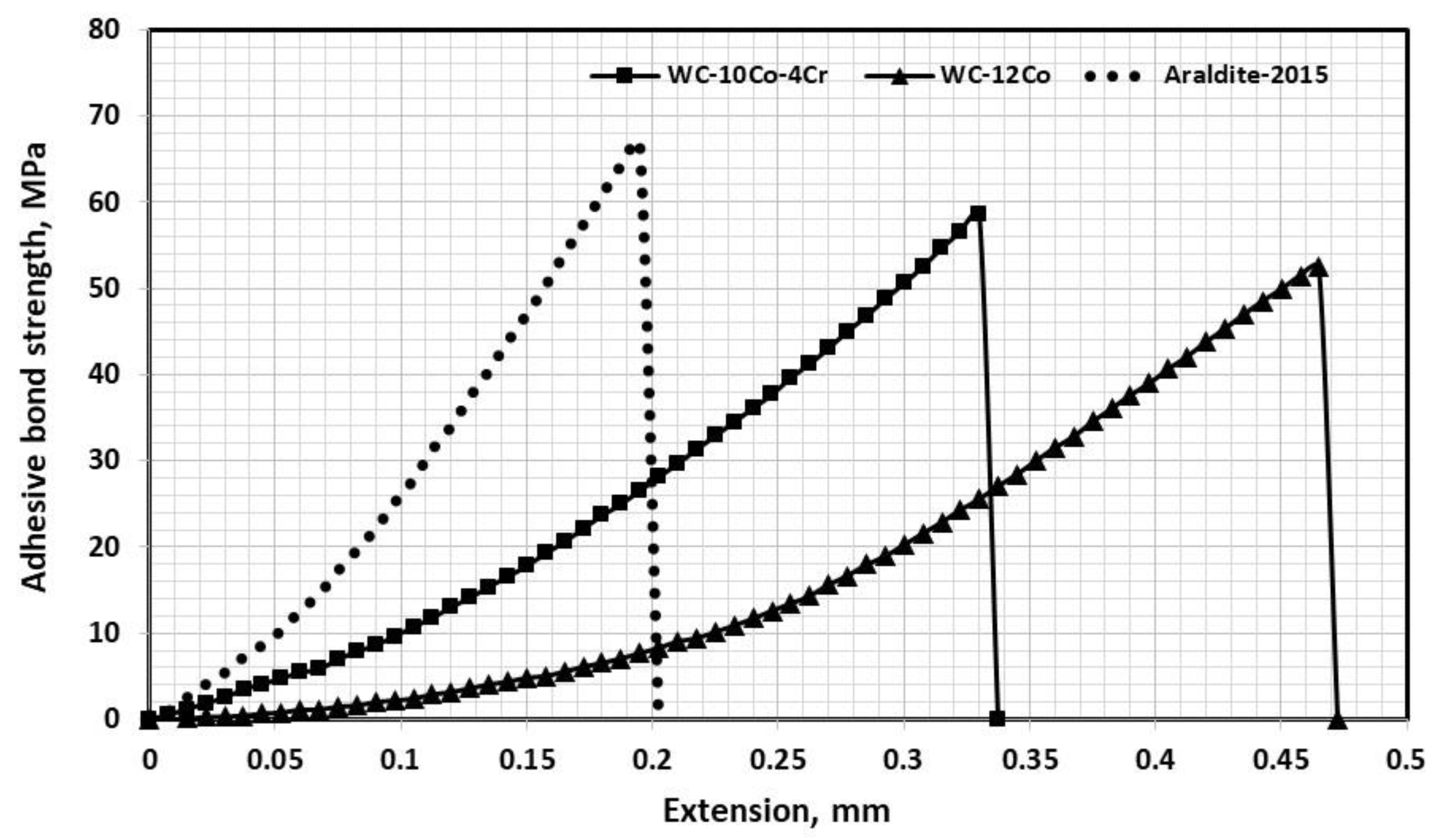 Crystals 12 00969 g019 Crystals 12 00969 g019