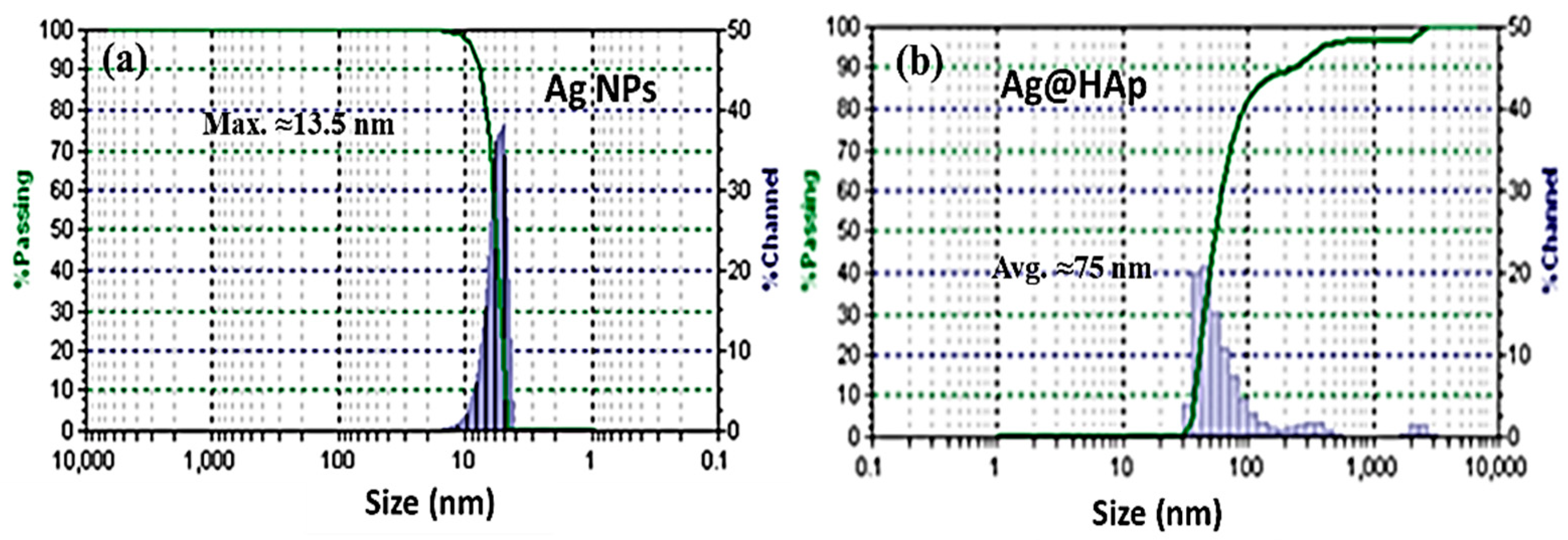 Crystals 12 00970 g007 550
