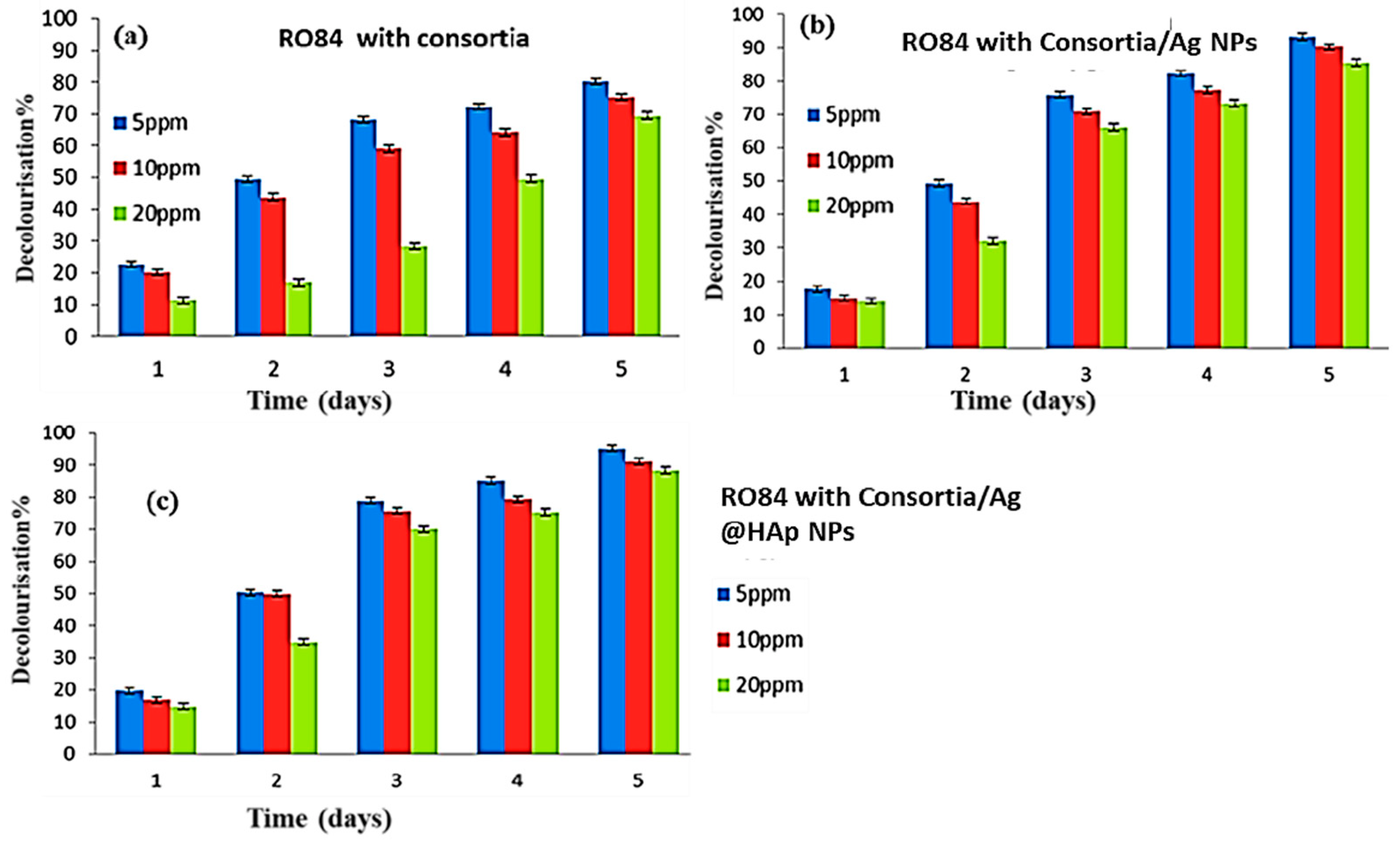 Crystals 12 00970 g010 550