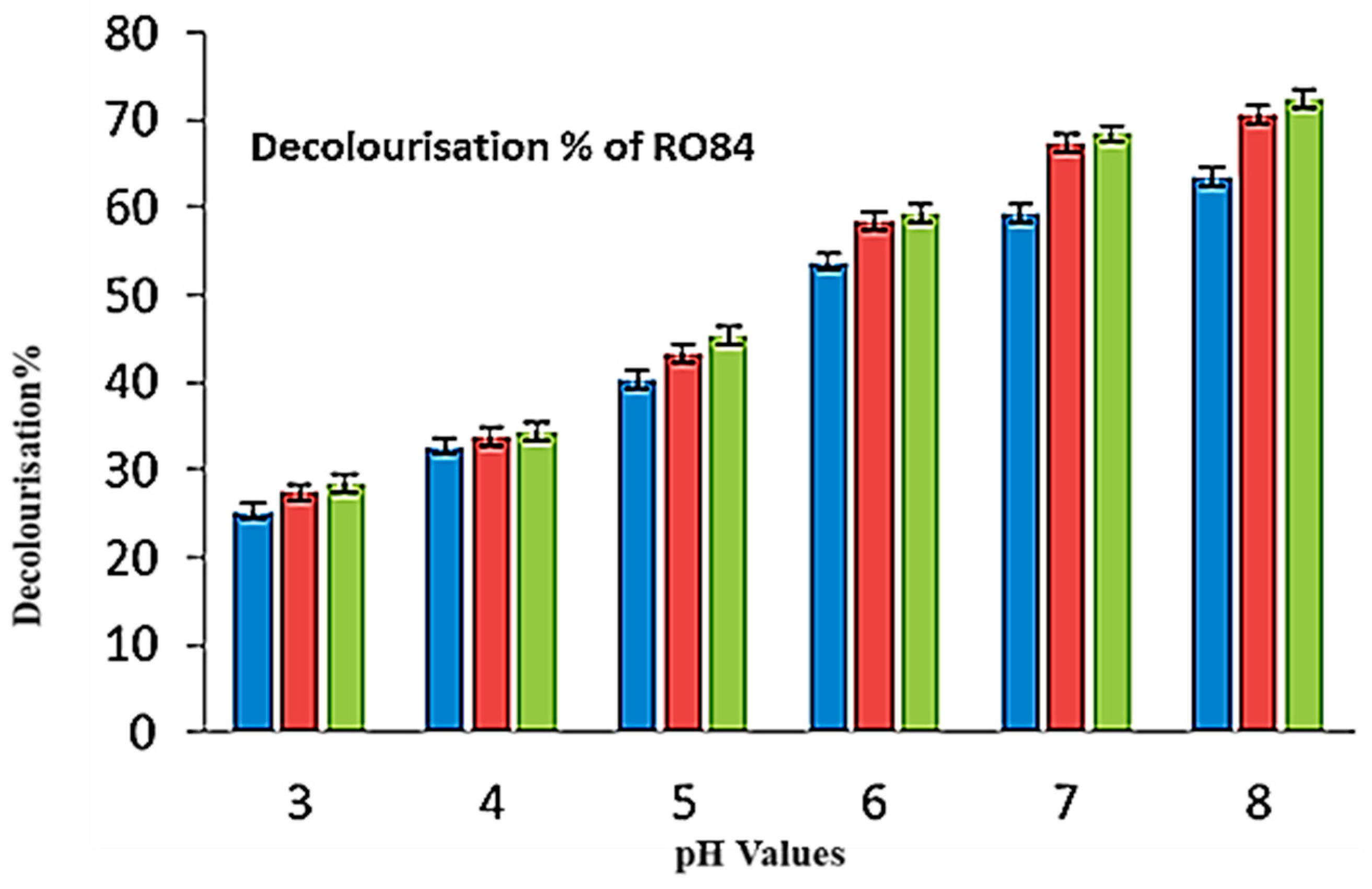 Crystals 12 00970 g011 550