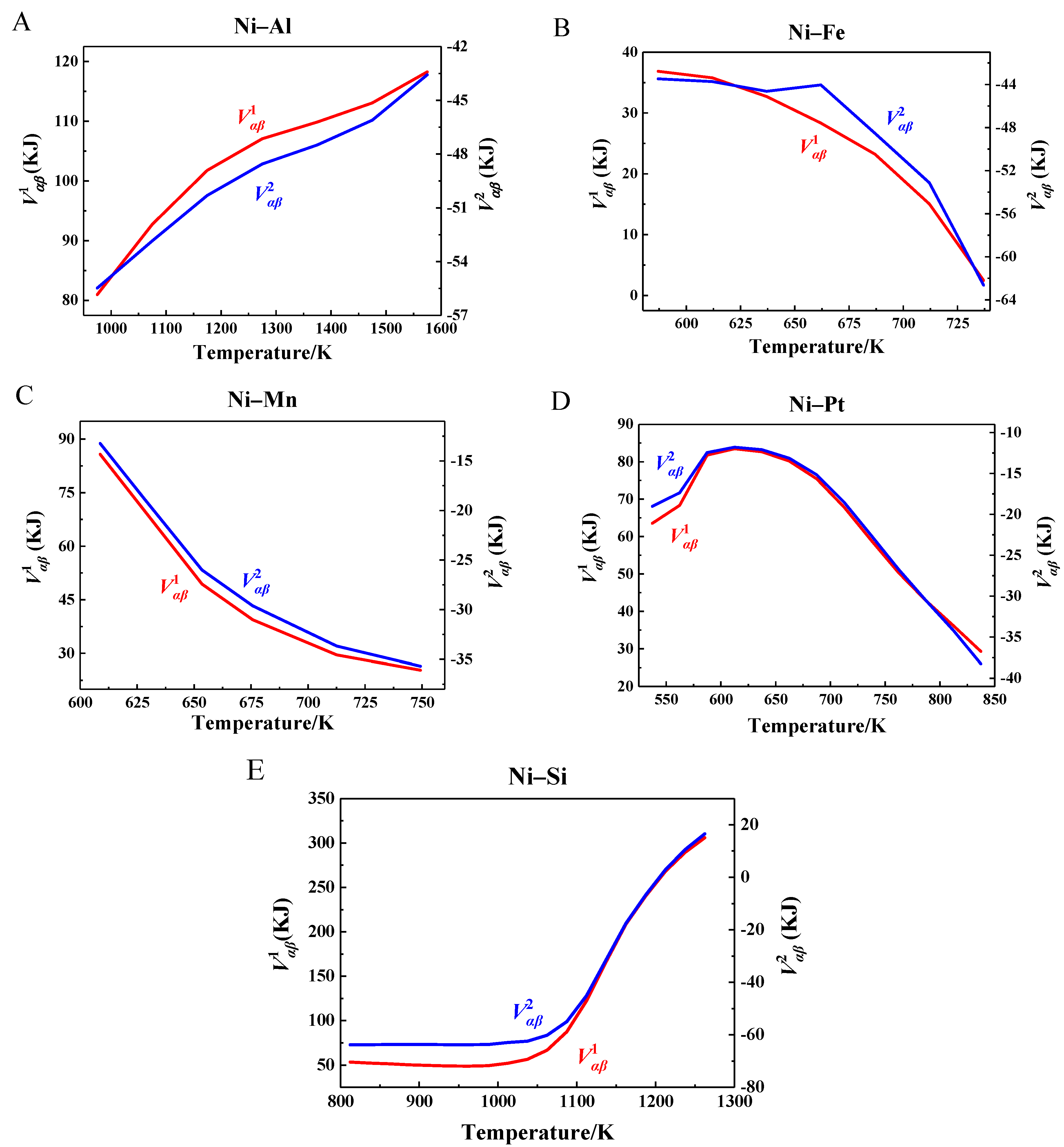 Crystals 12 00971 g002 550