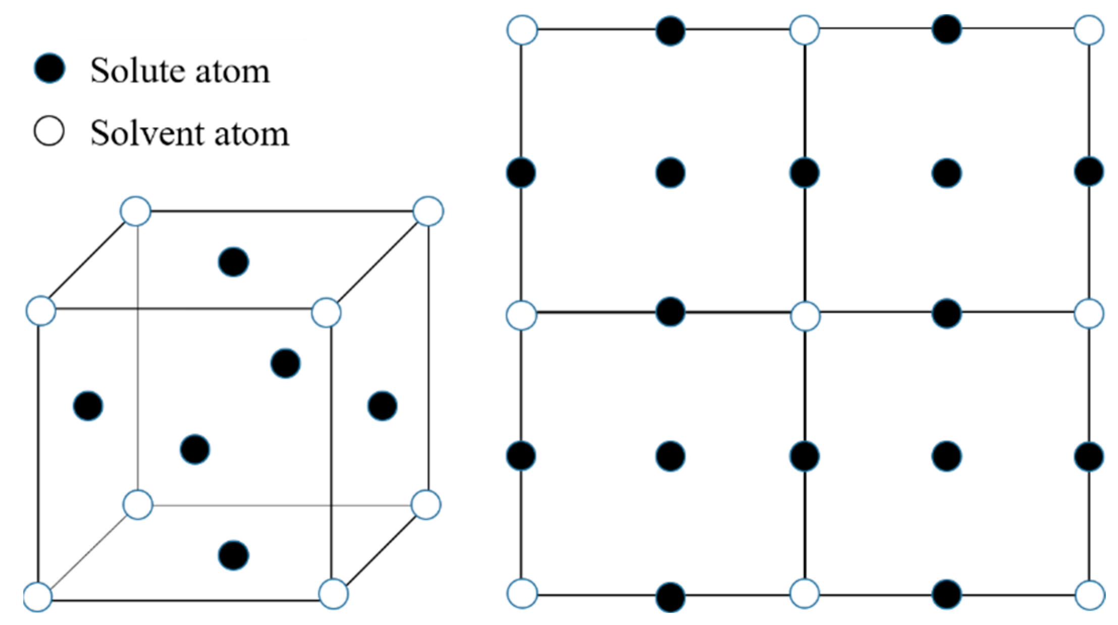 Crystals 12 00971 g003 550