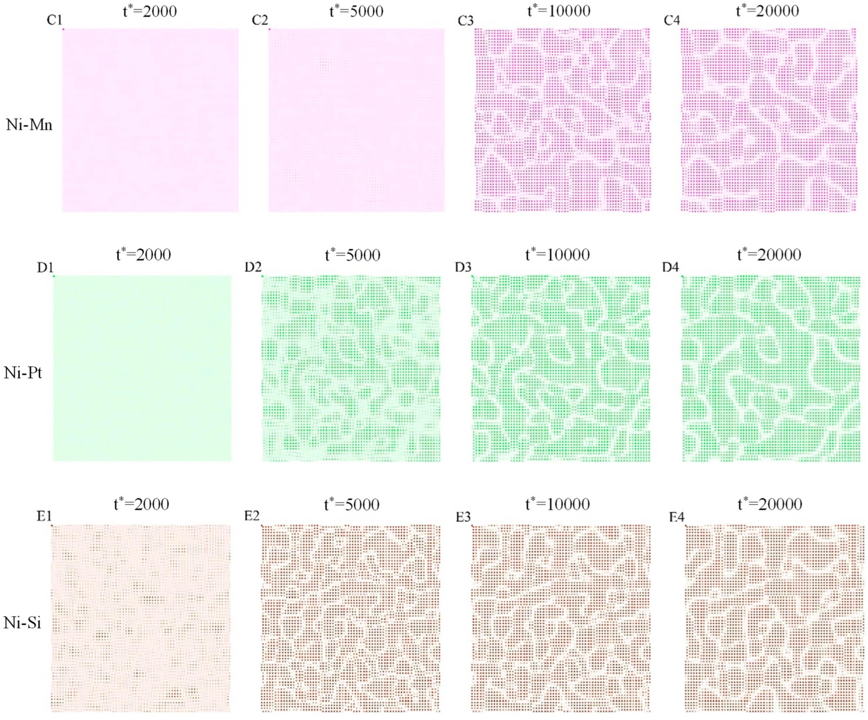 Crystals 12 00971 g004b 550