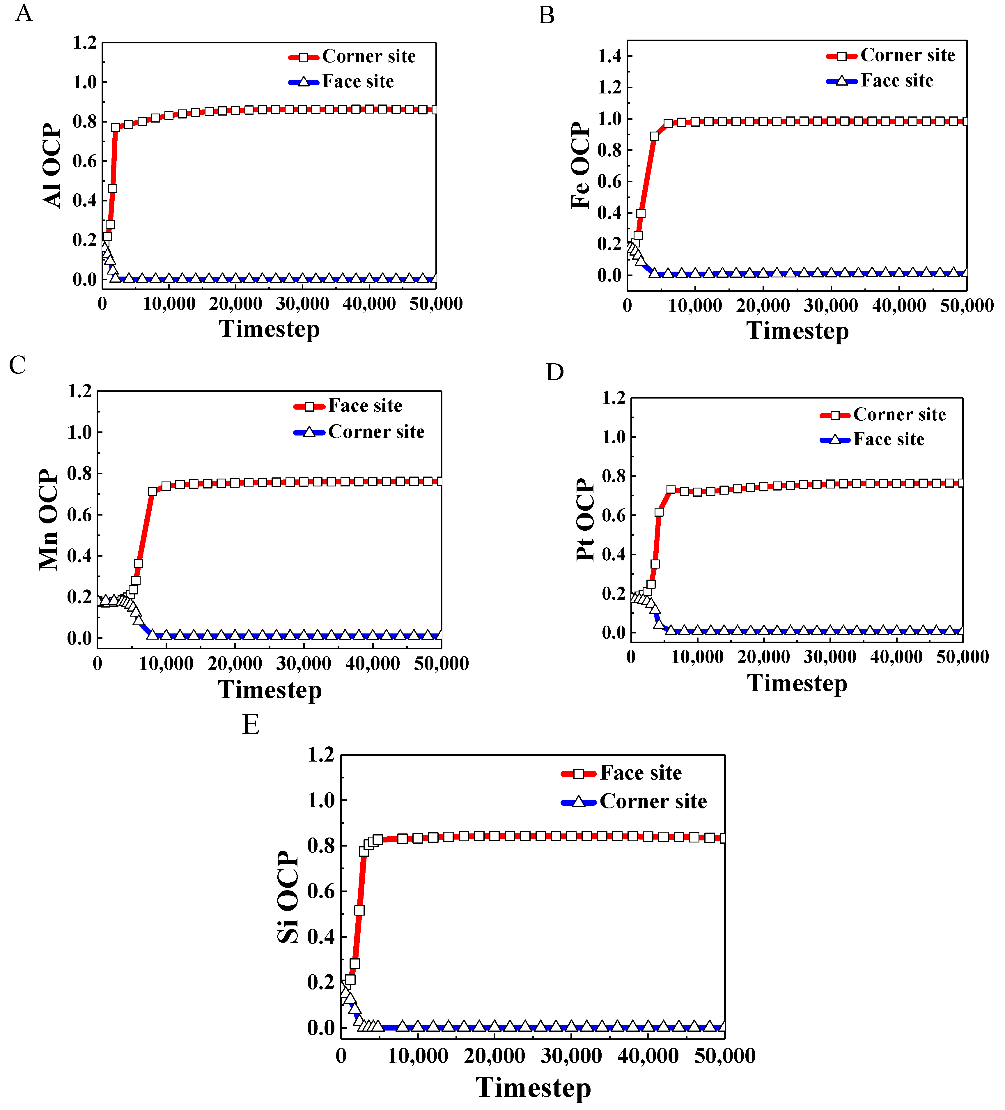Crystals 12 00971 g006 550