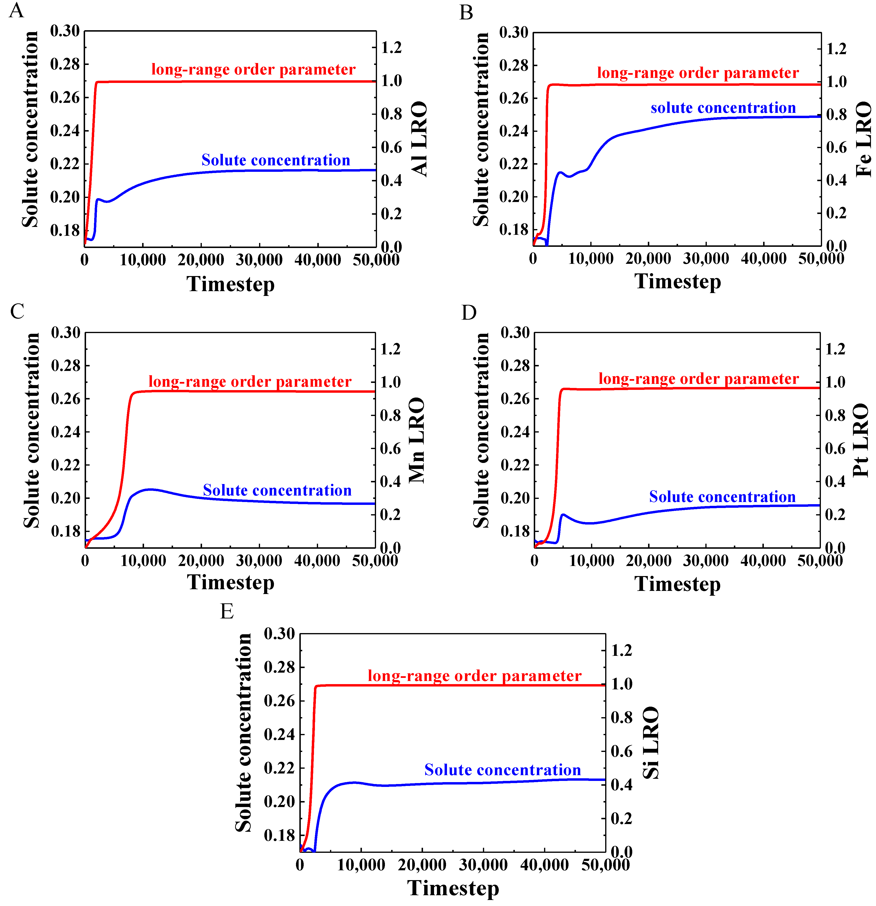 Crystals 12 00971 g007 550