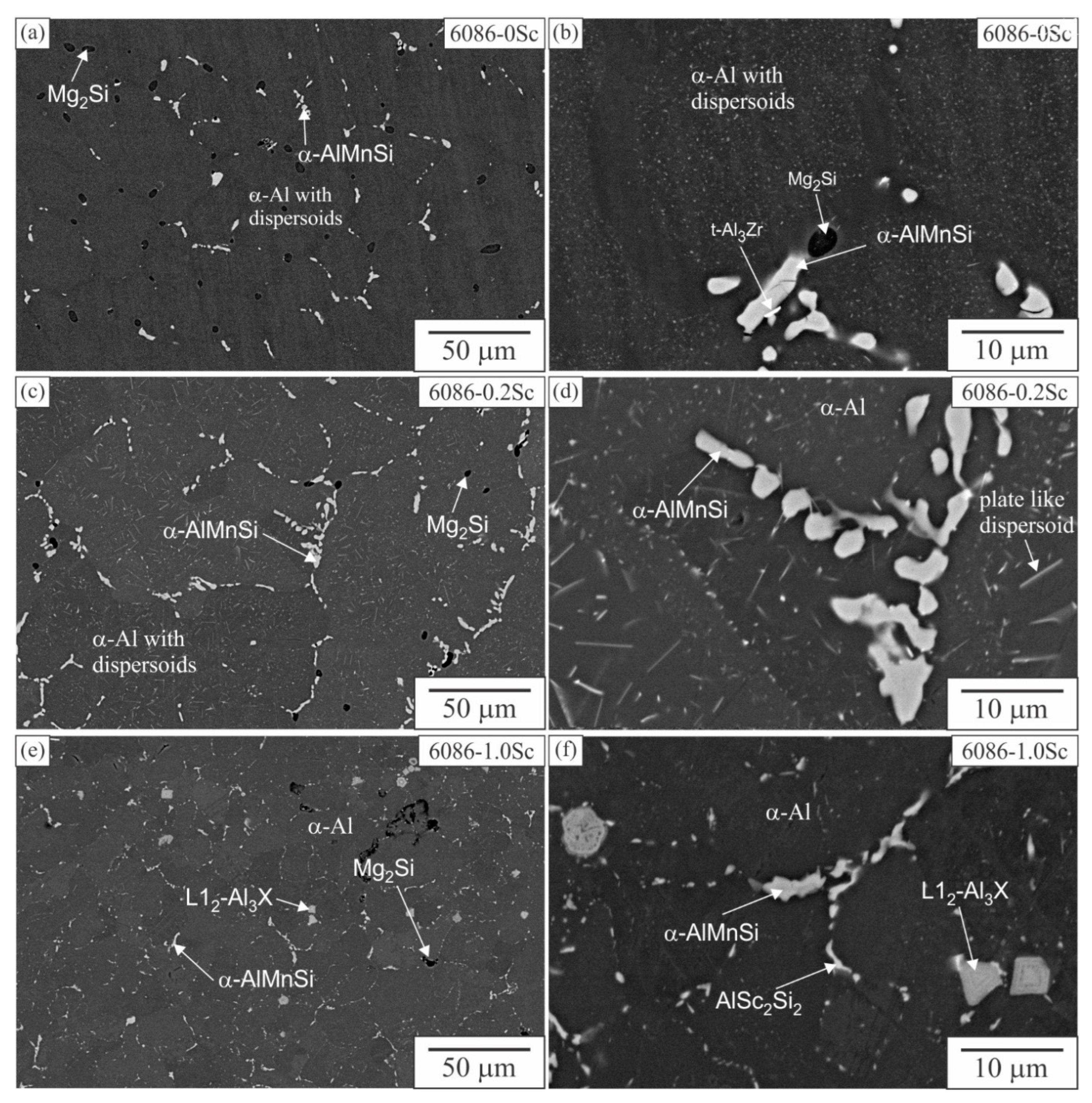 Crystals 12 00973 g010 550