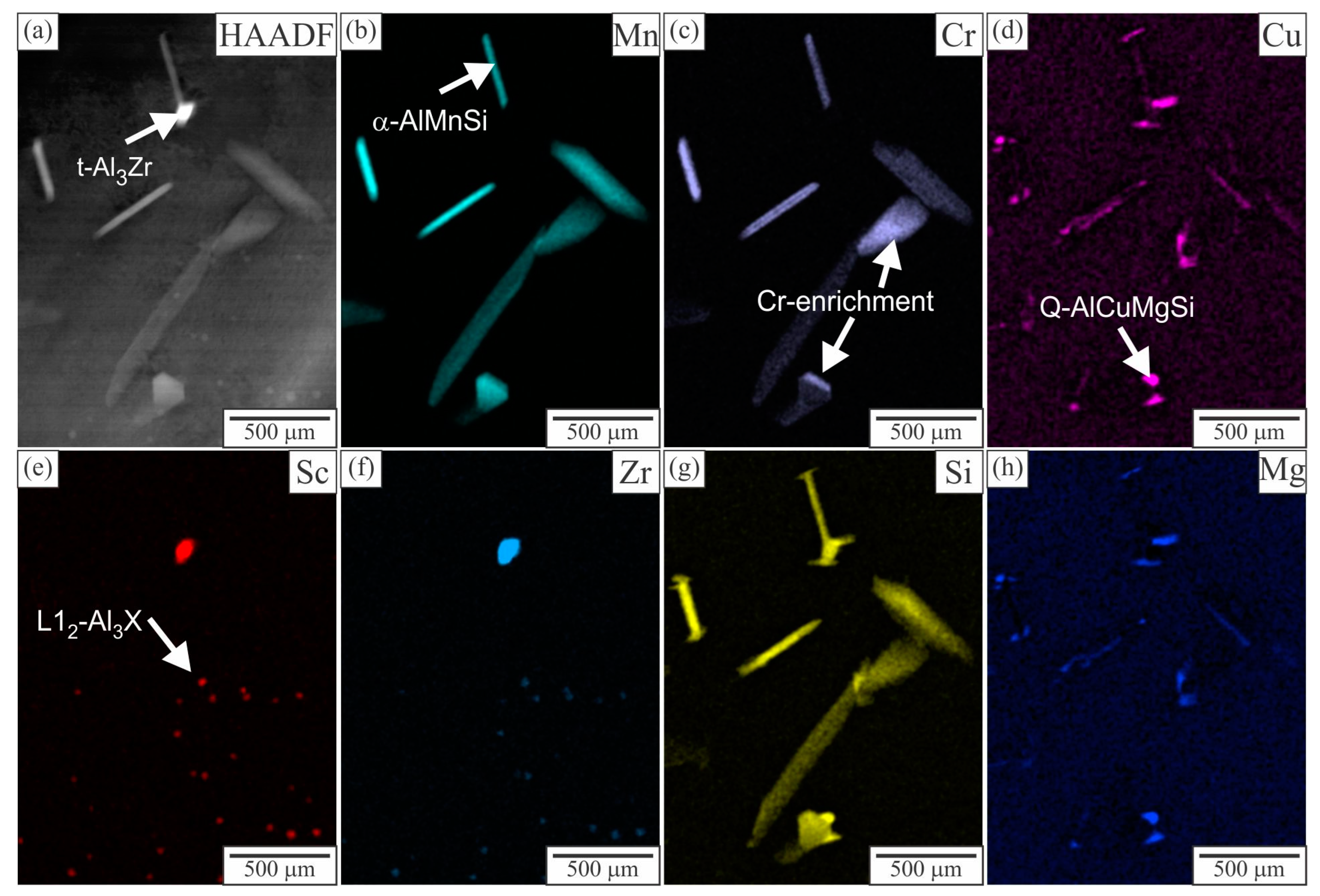 Crystals 12 00973 g013 550