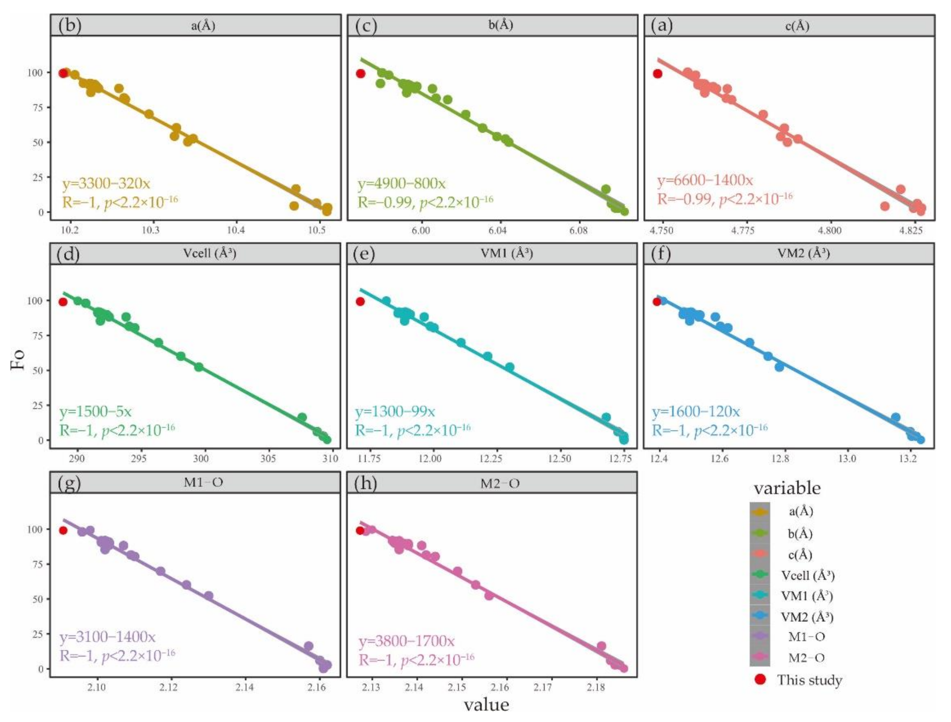Crystals 12 00975 g004 550