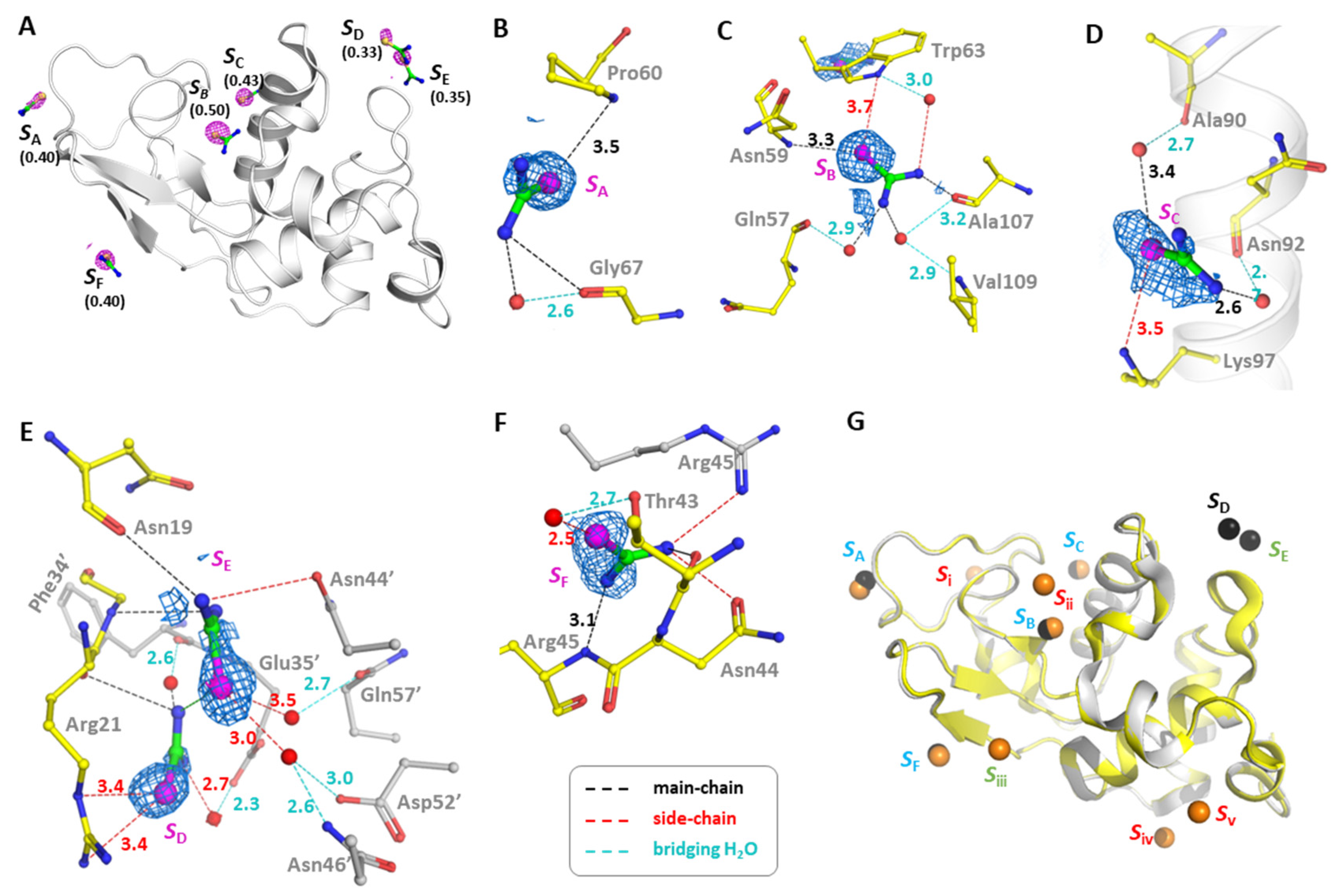 Crystals 12 00976 g004