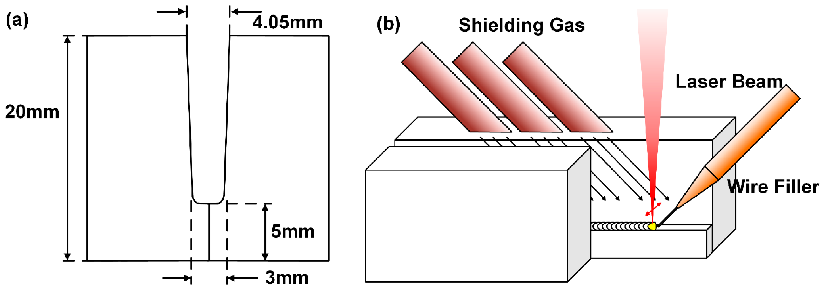 Crystals 12 00977 g002