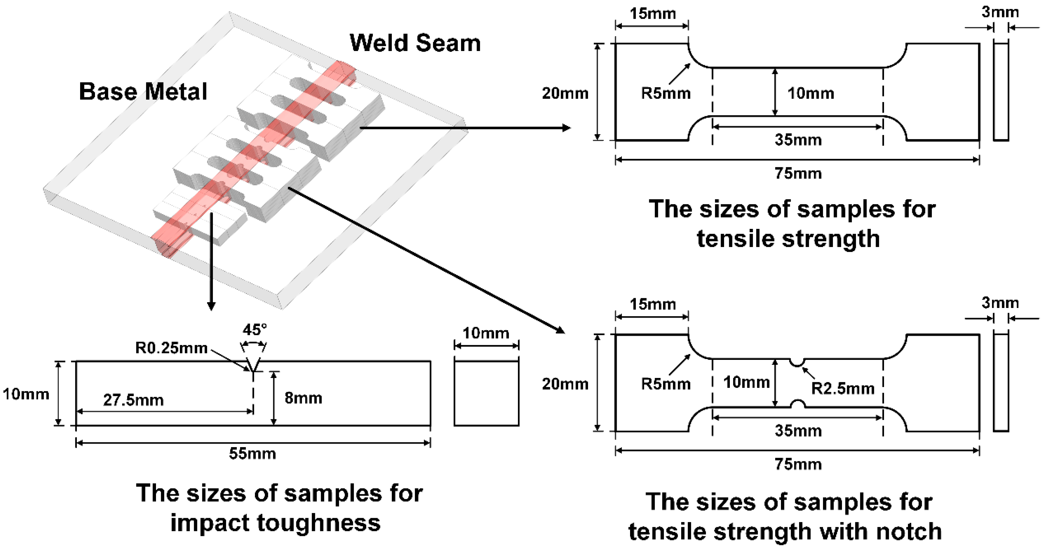 Crystals 12 00977 g003