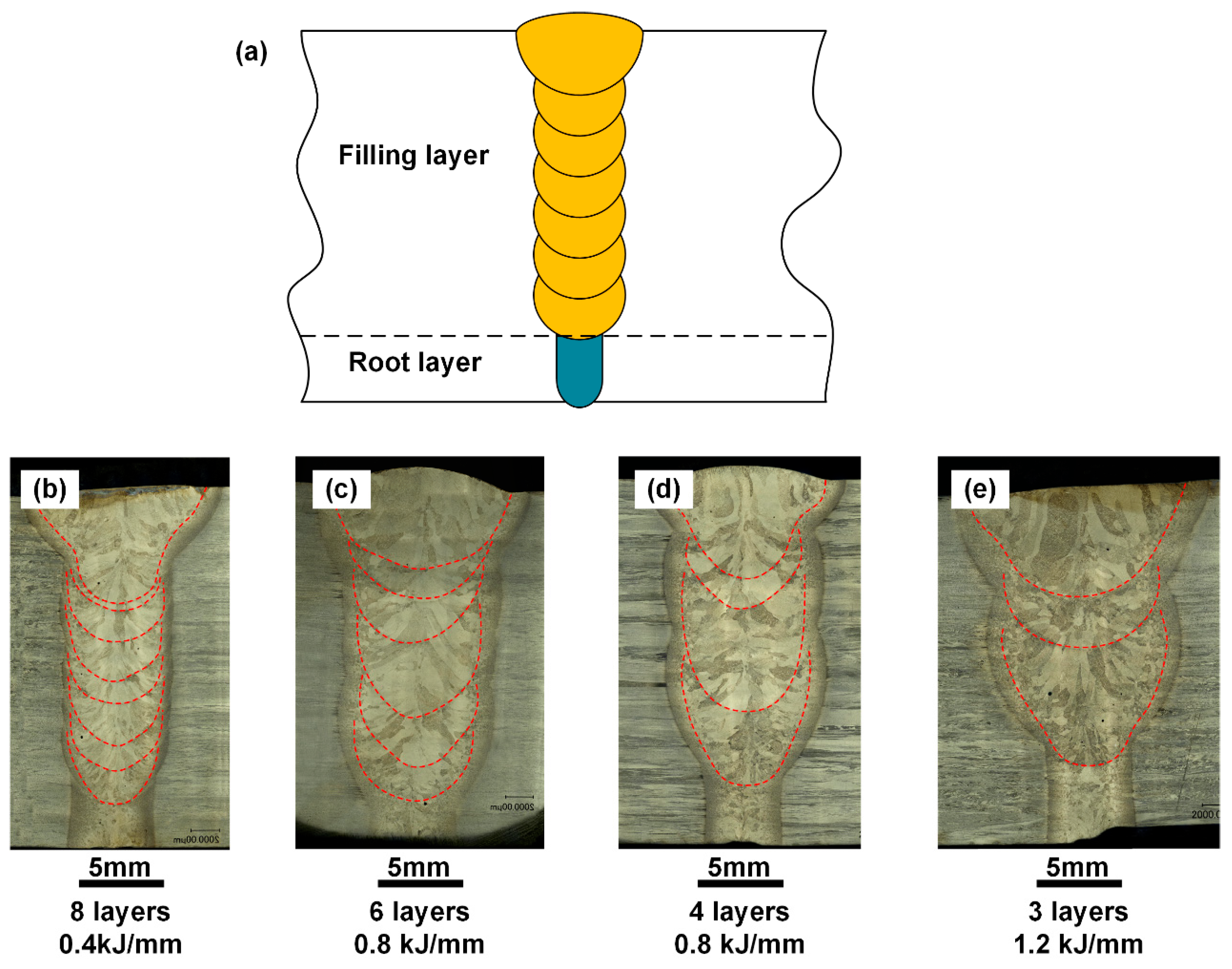 Crystals 12 00977 g004
