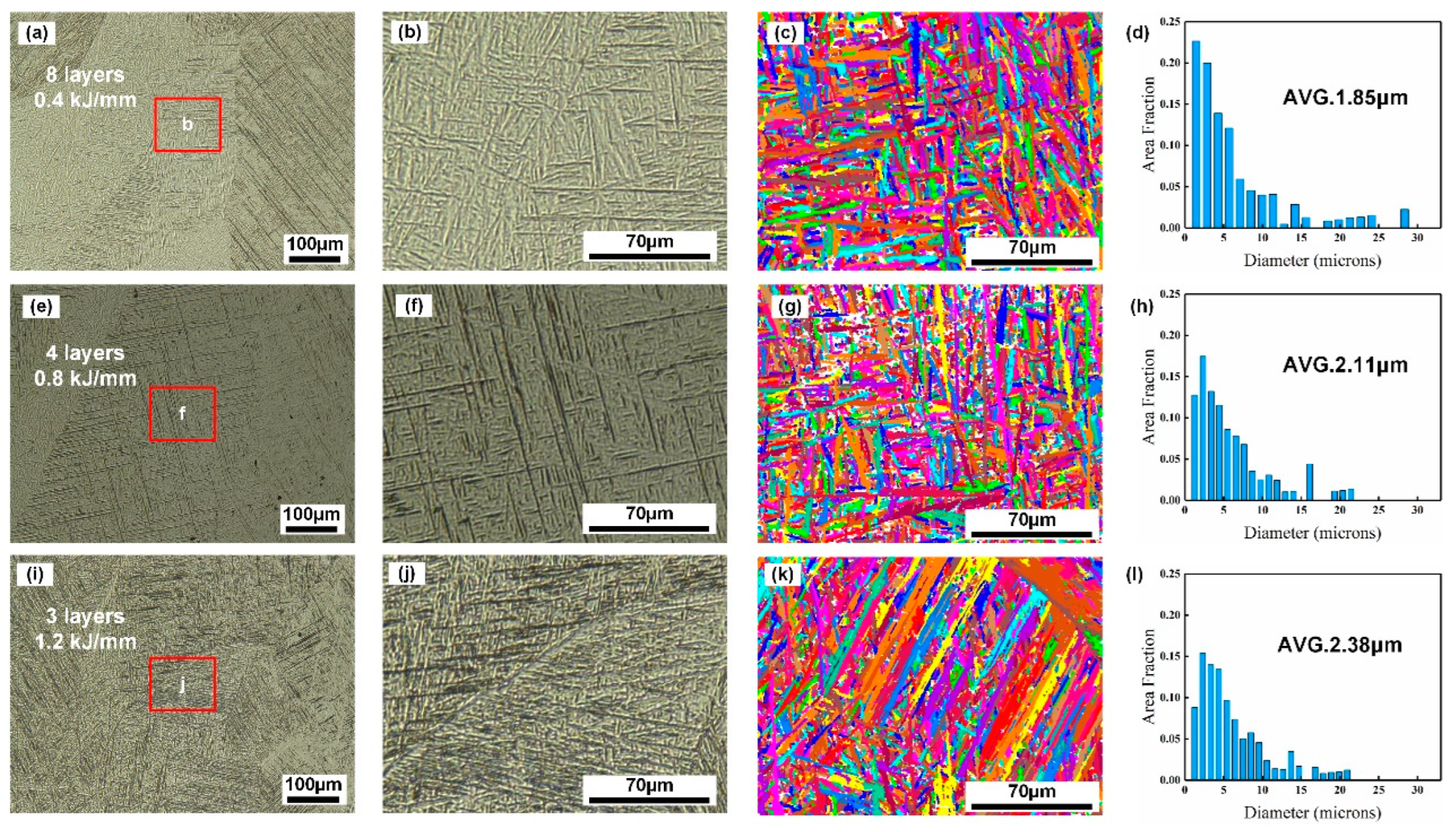 Crystals 12 00977 g006