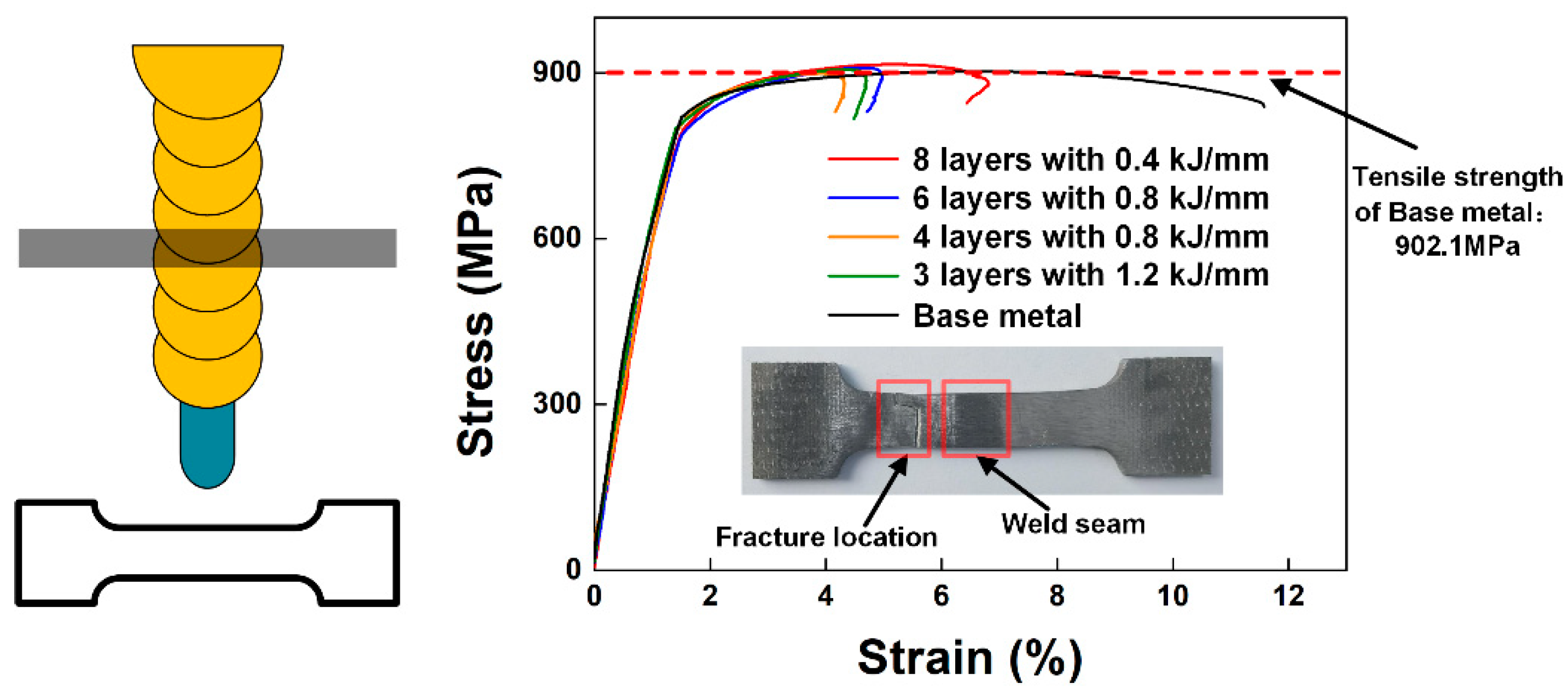 Crystals 12 00977 g008