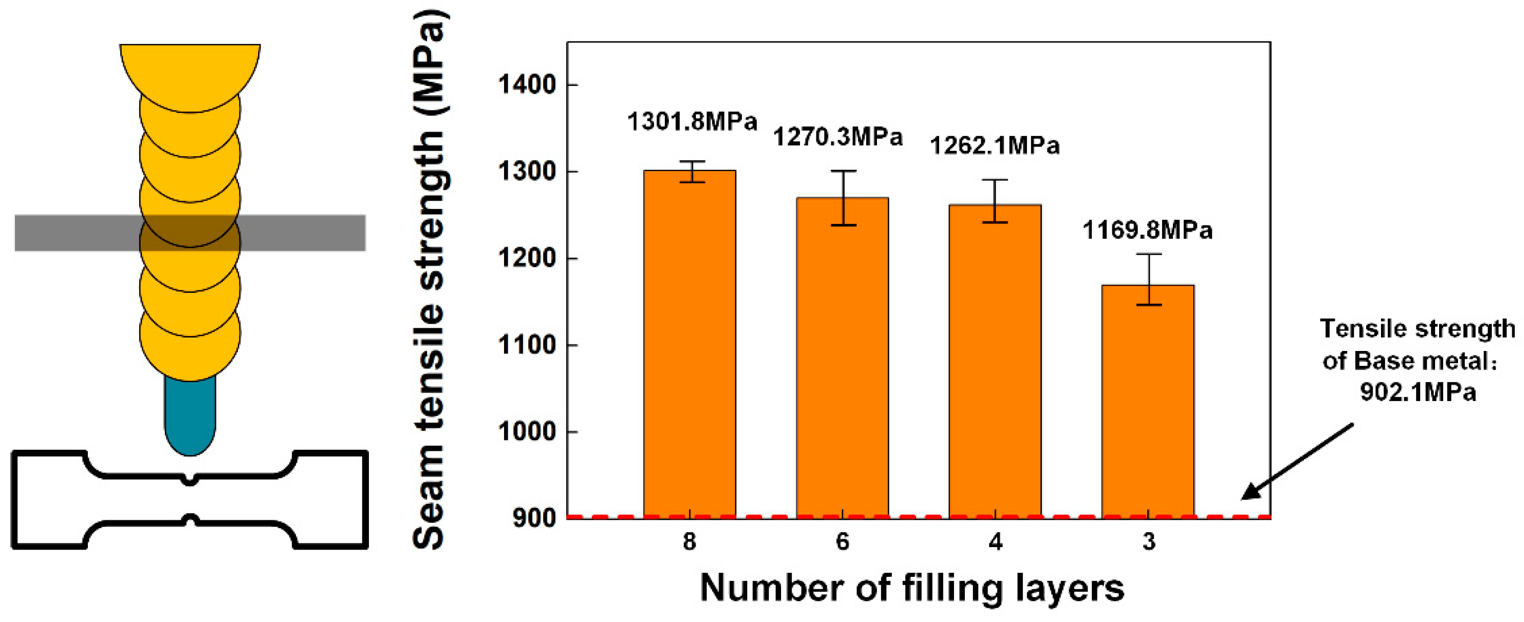 Crystals 12 00977 g009