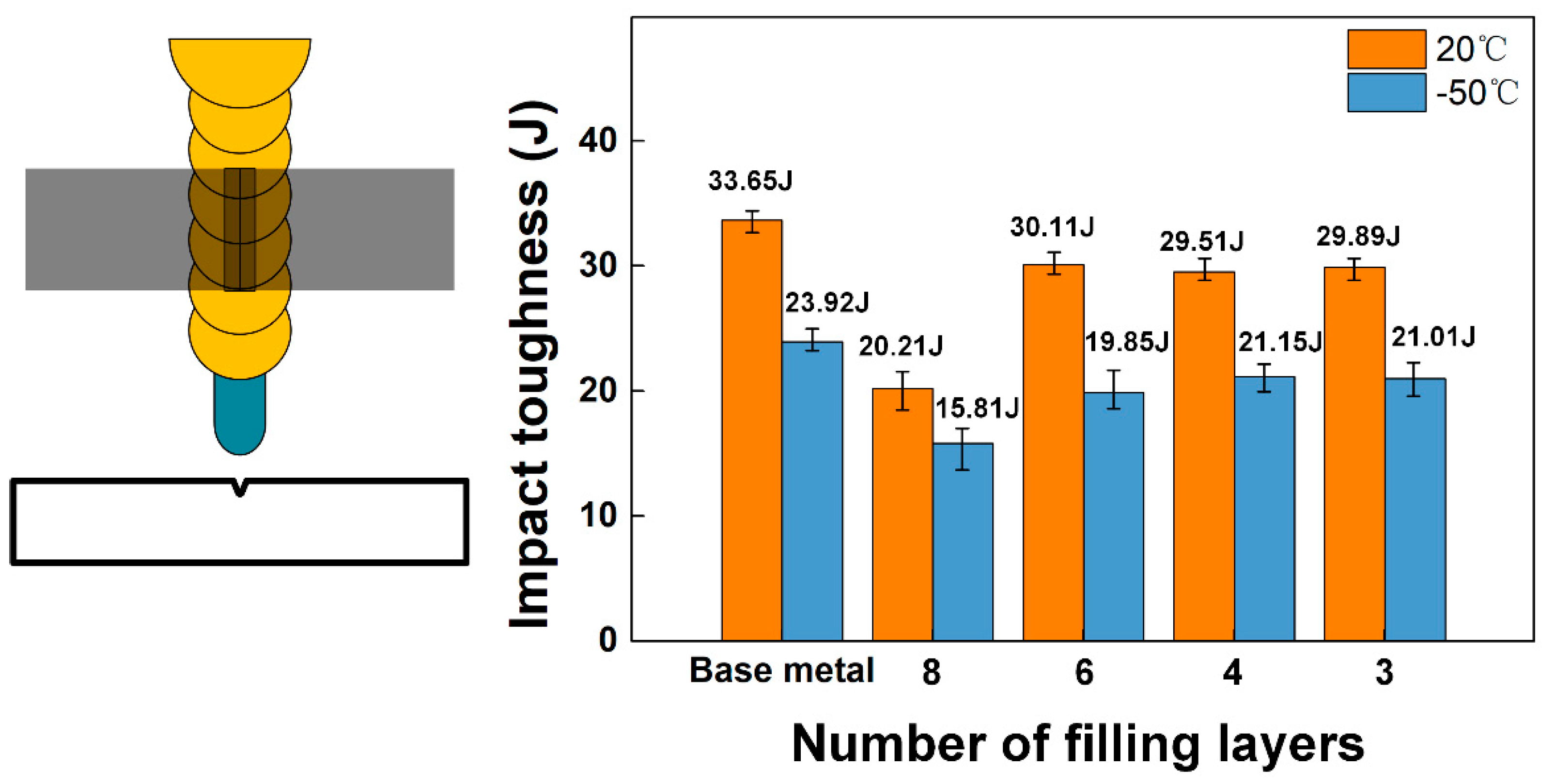 Crystals 12 00977 g010