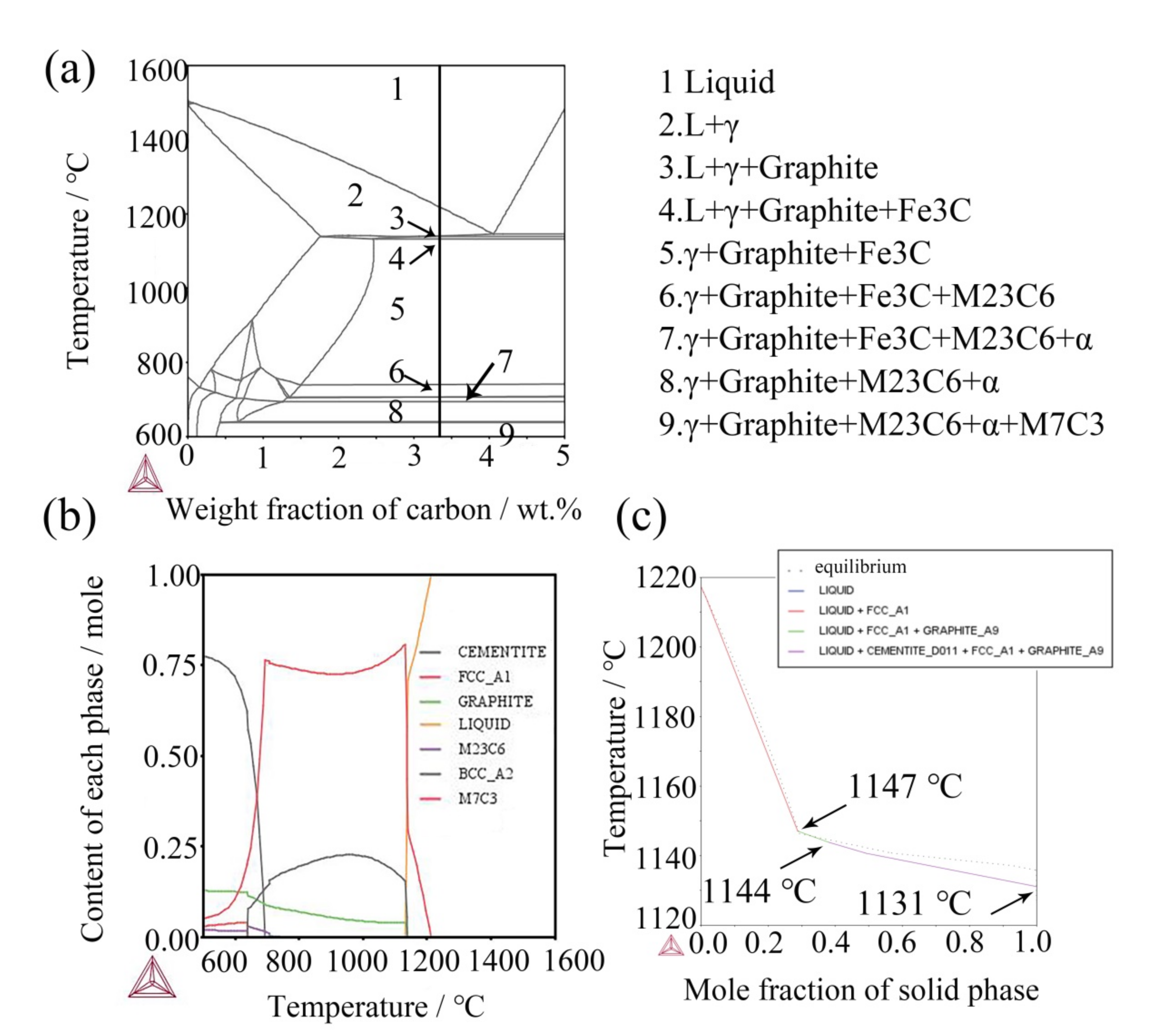 Crystals 12 00978 g007
