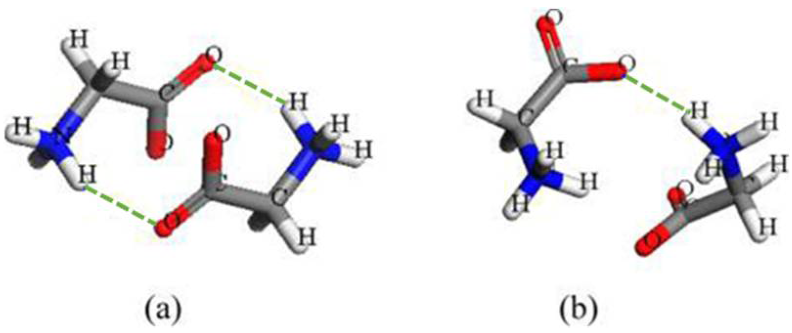 Crystals 12 00980 g007