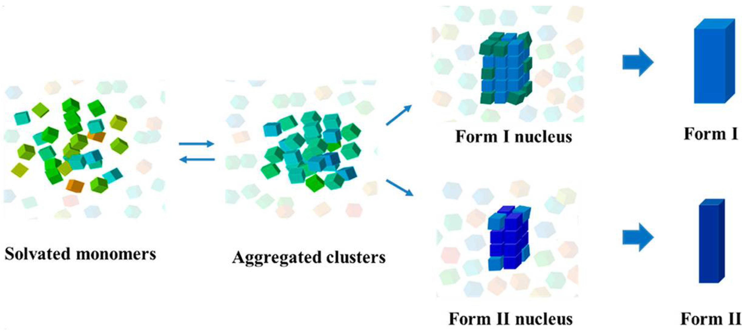 Crystals 12 00980 g008