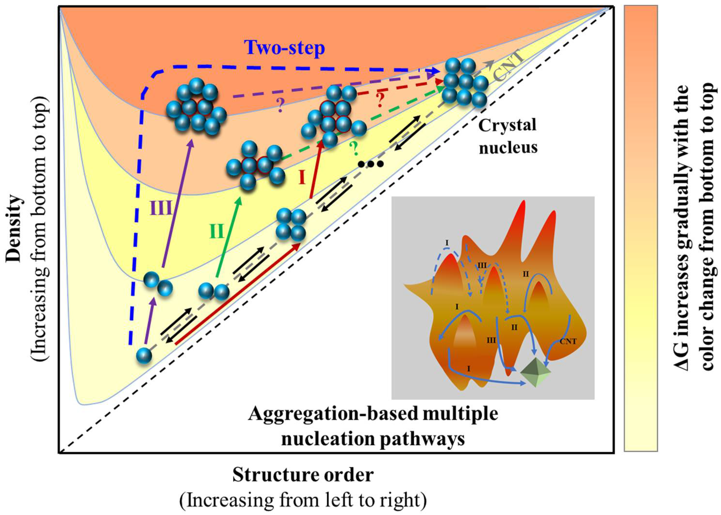 Crystals 12 00980 g010