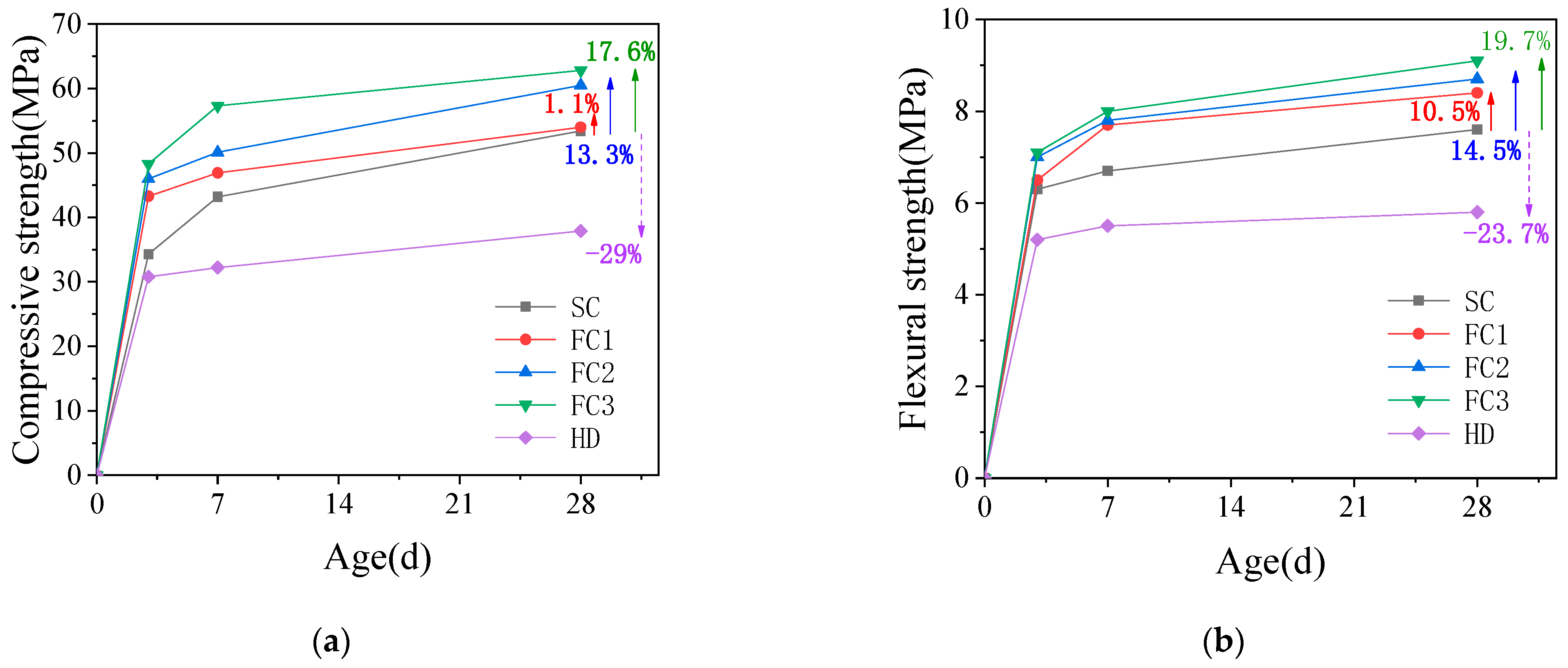 Crystals 12 00981 g004
