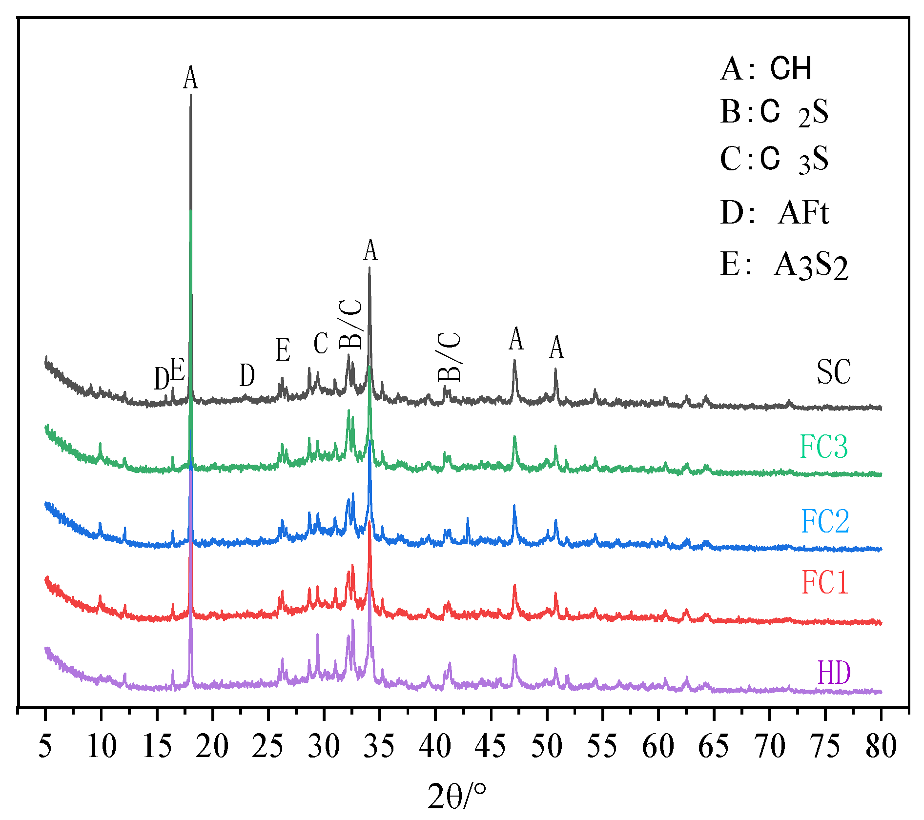 Crystals 12 00981 g014