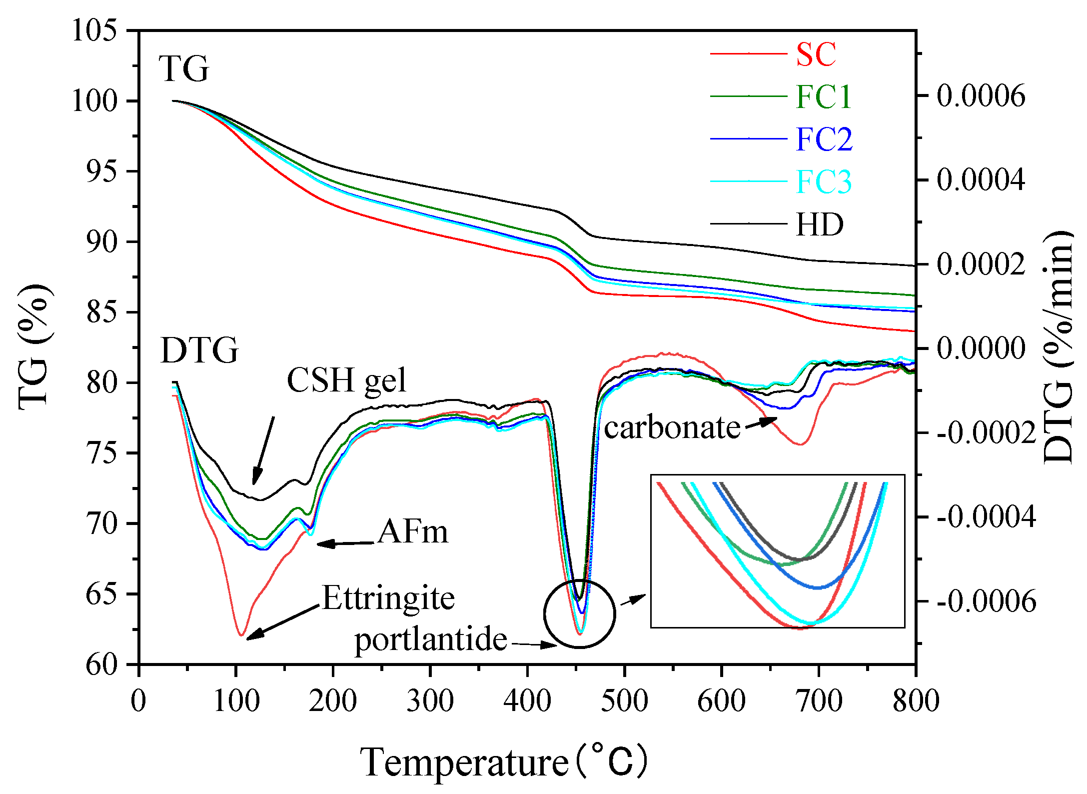 Crystals 12 00981 g015