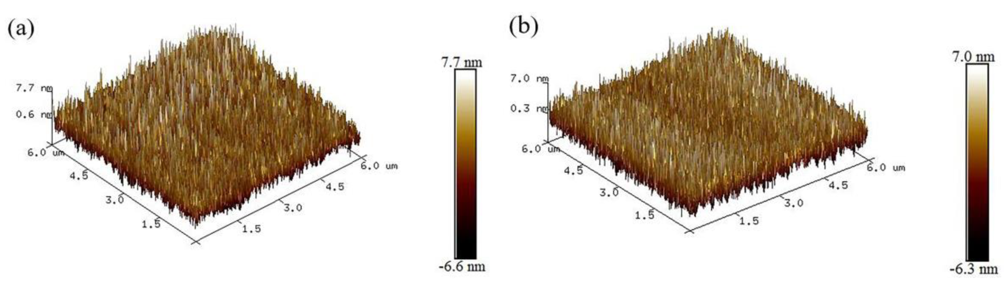 Crystals 12 00983 g004