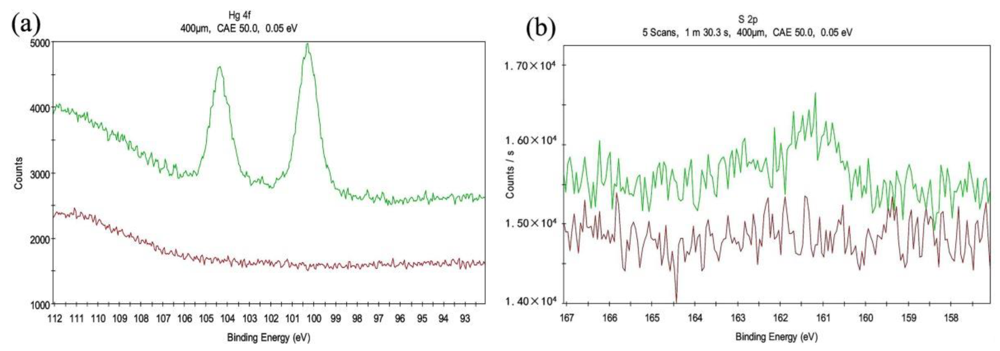 Crystals 12 00983 g007