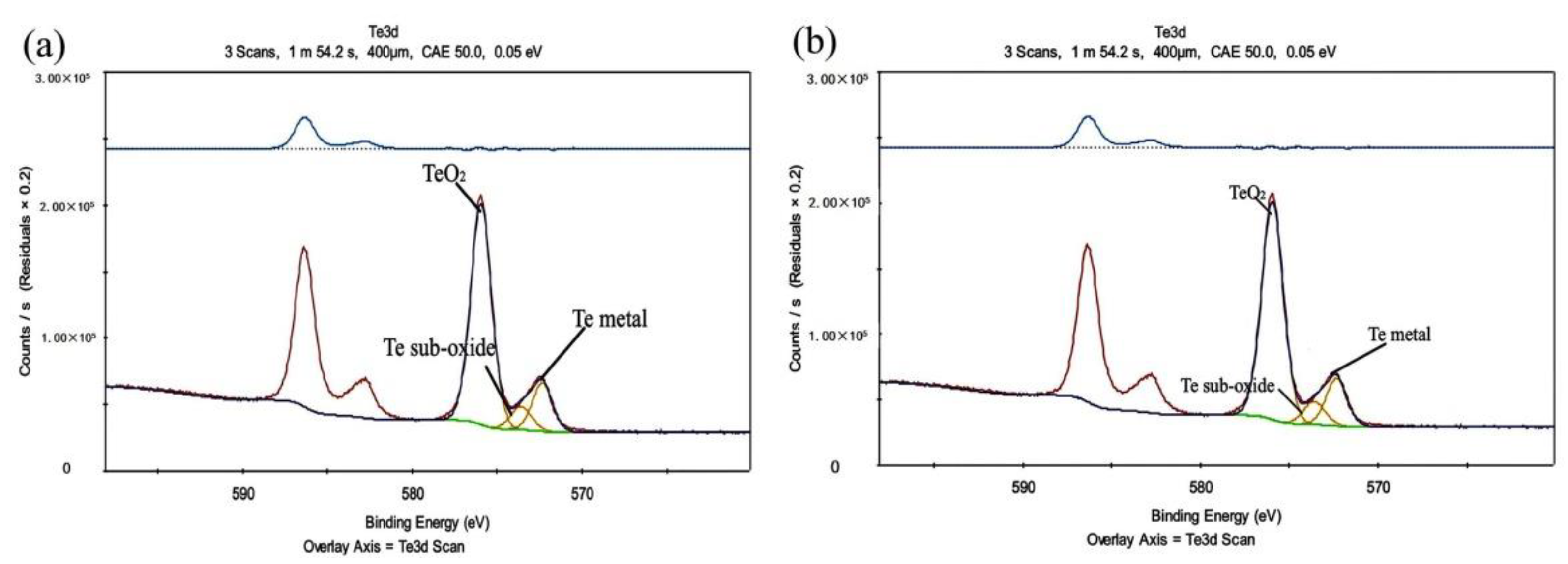 Crystals 12 00983 g009