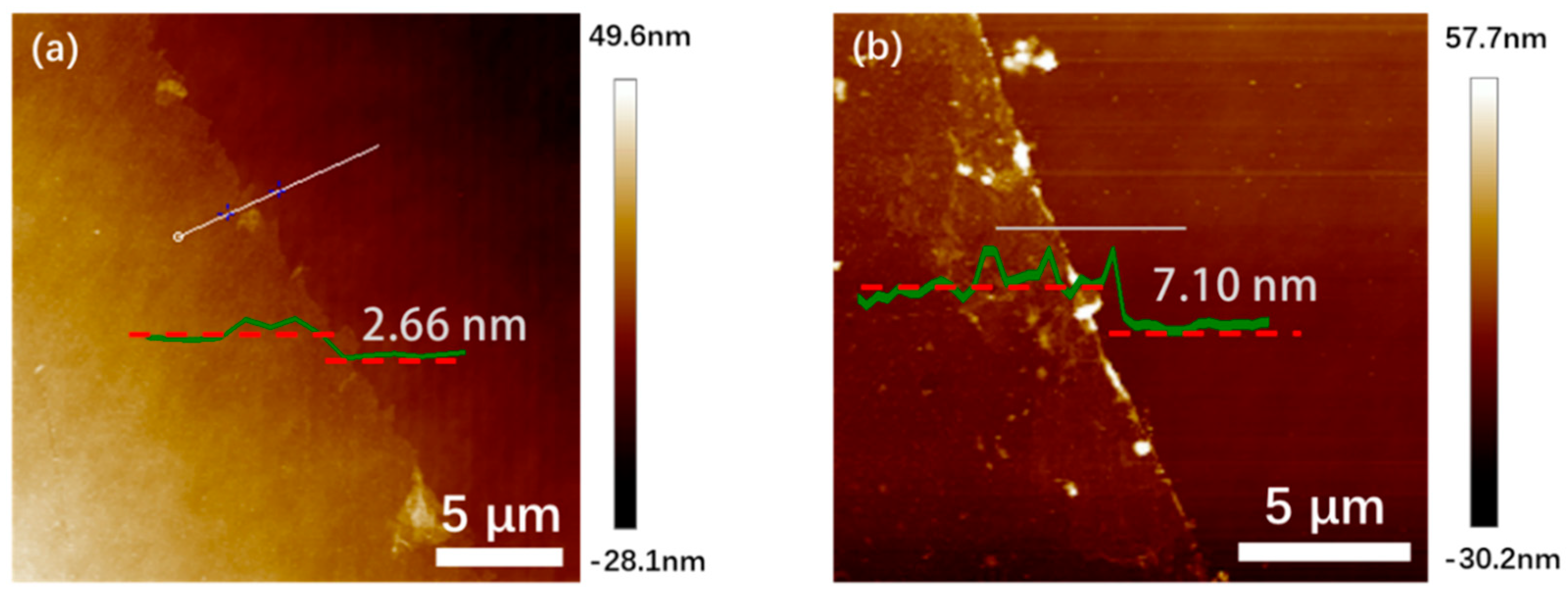 Crystals 12 00985 g006