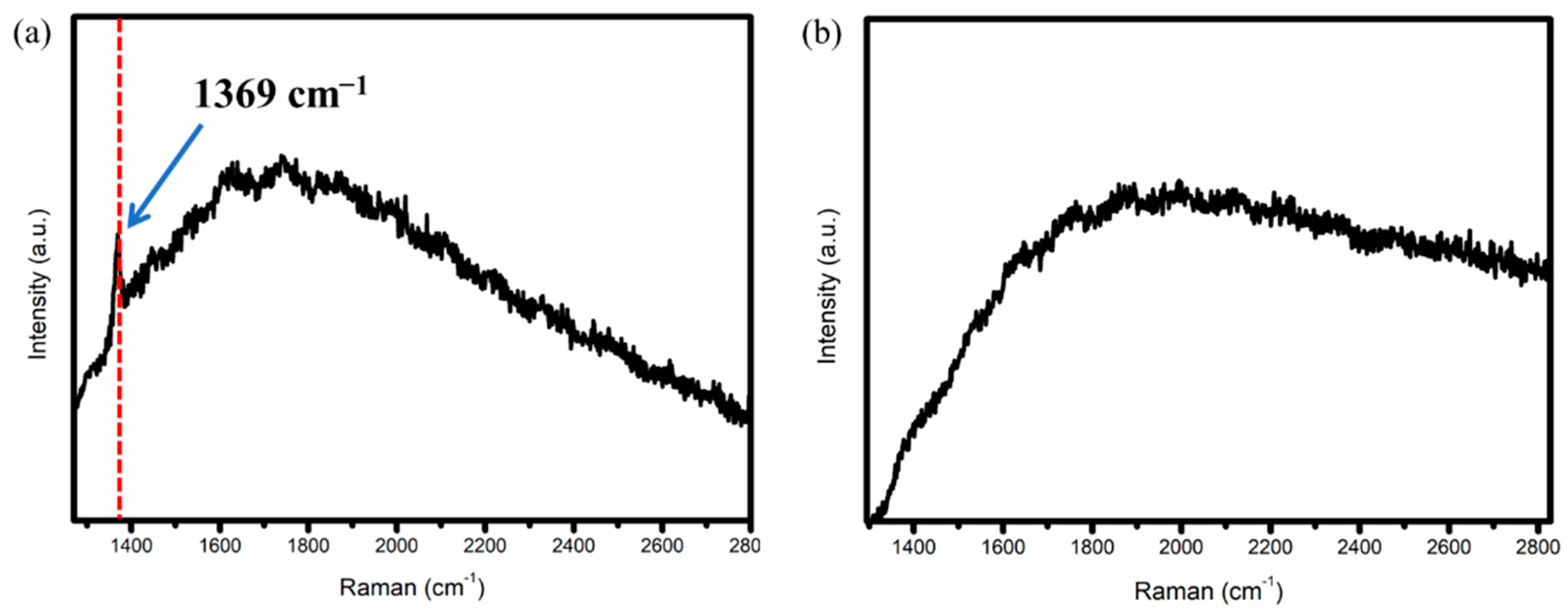 Crystals 12 00985 g008