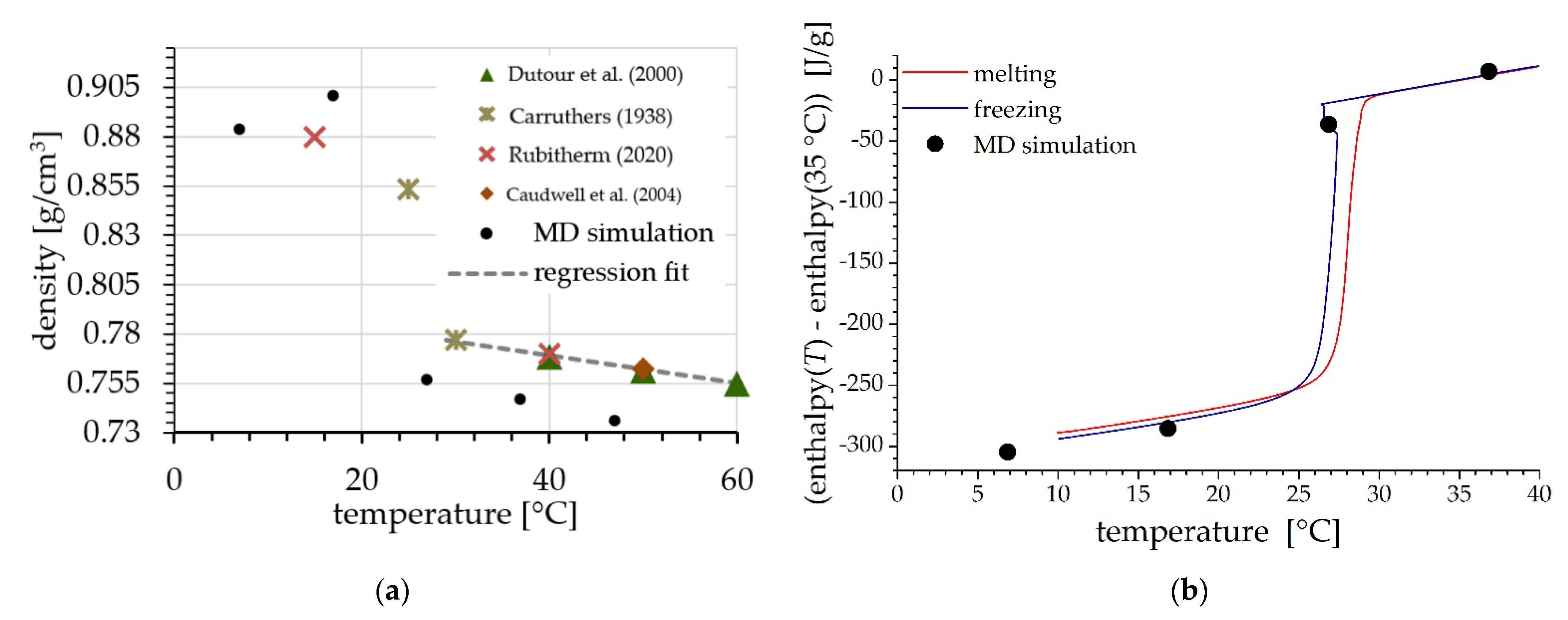 Crystals 12 00987 g002 550