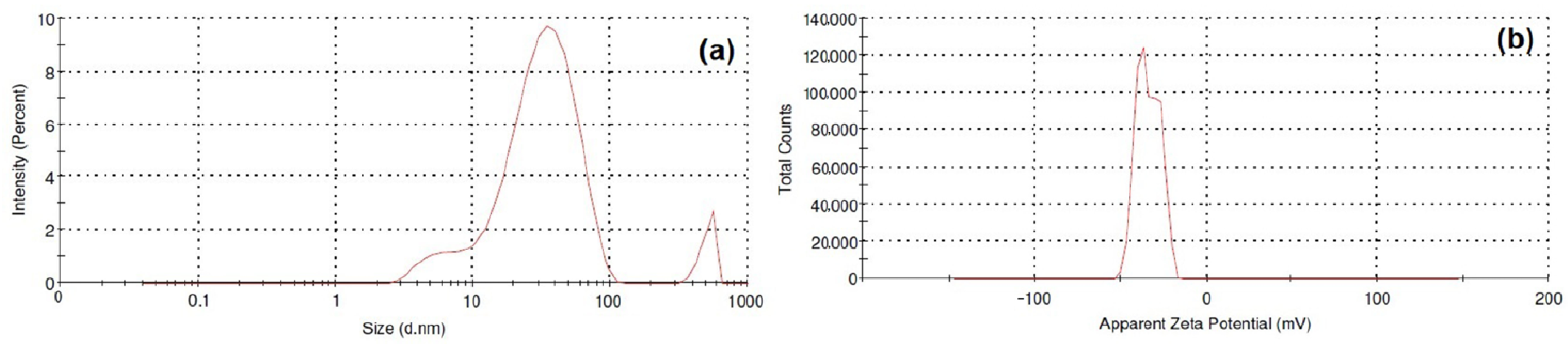 Crystals 12 00988 g004 Crystals 12 00988 g004