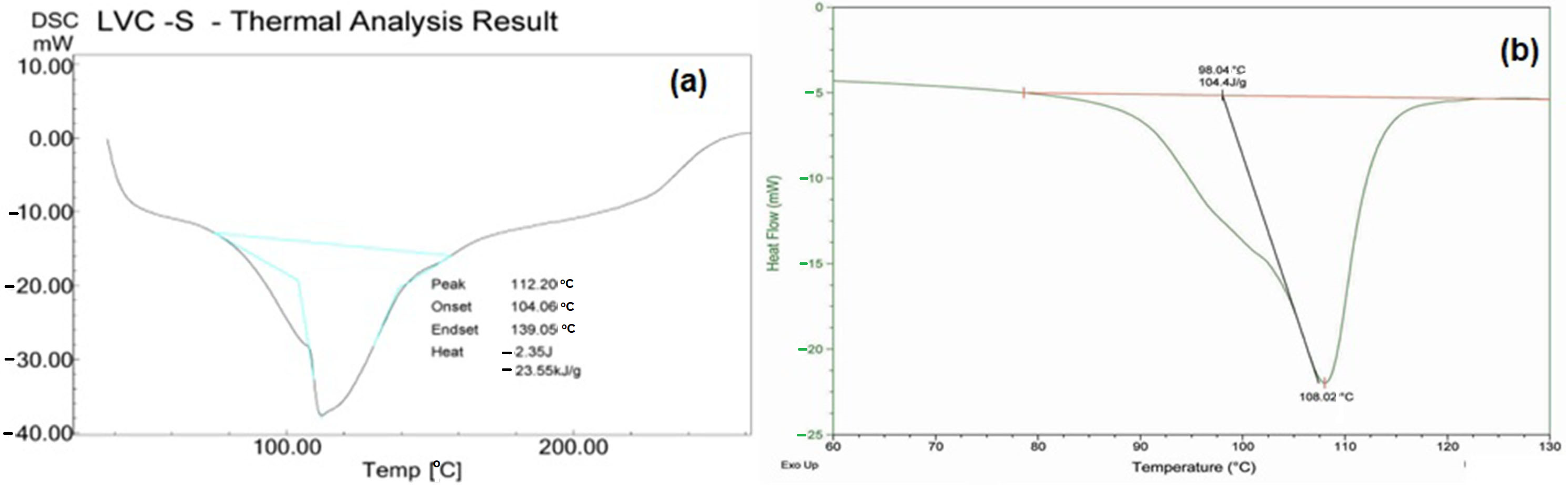 Crystals 12 00988 g007 Crystals 12 00988 g007