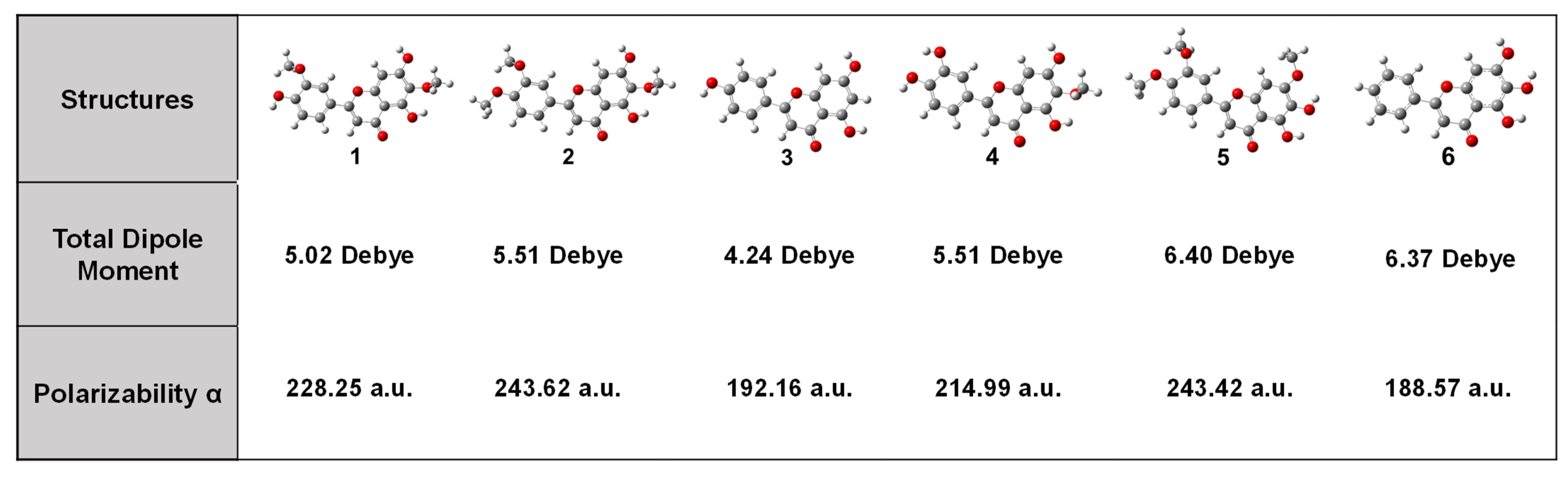 Crystals 12 00990 g001 550