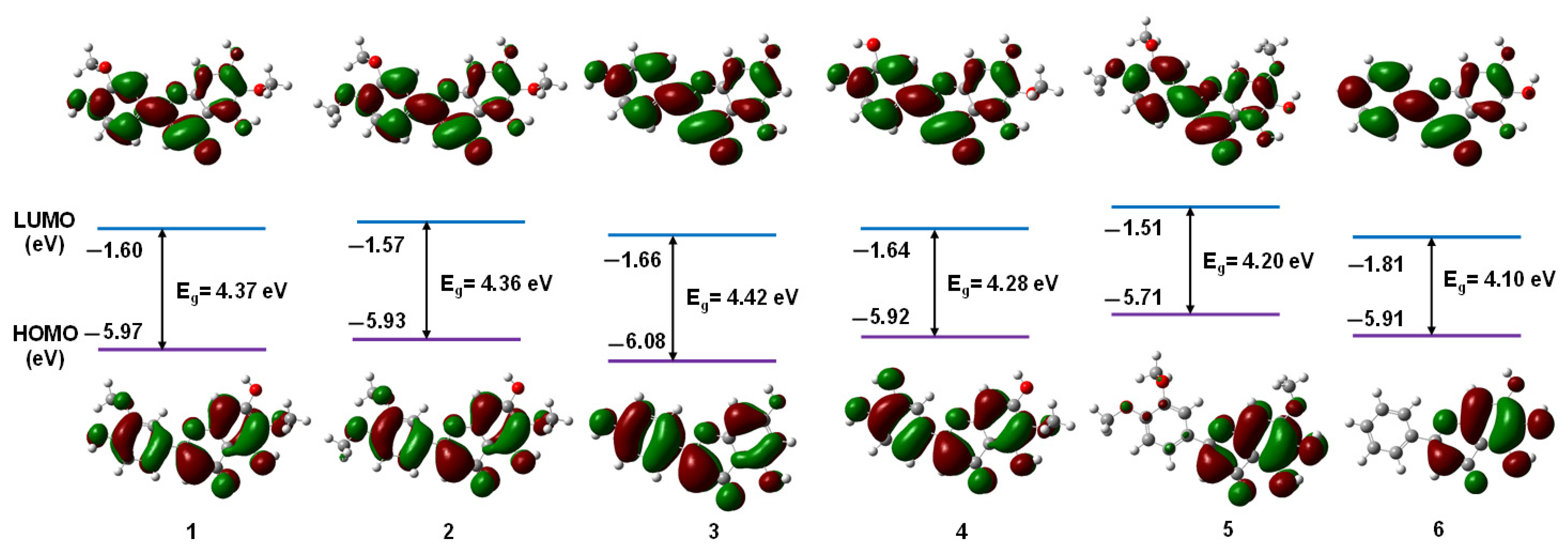 Crystals 12 00990 g002 550