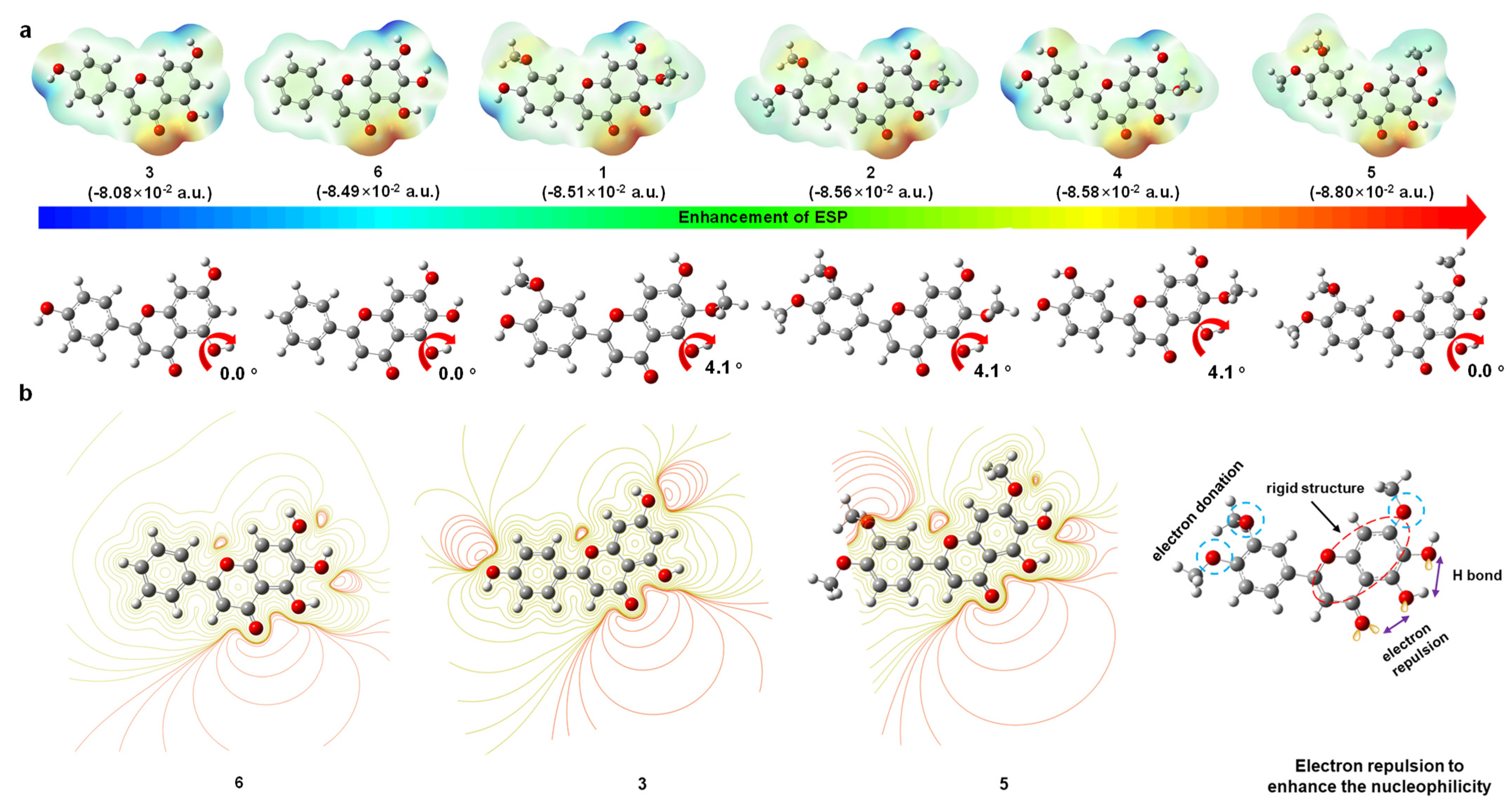 Crystals 12 00990 g003 550