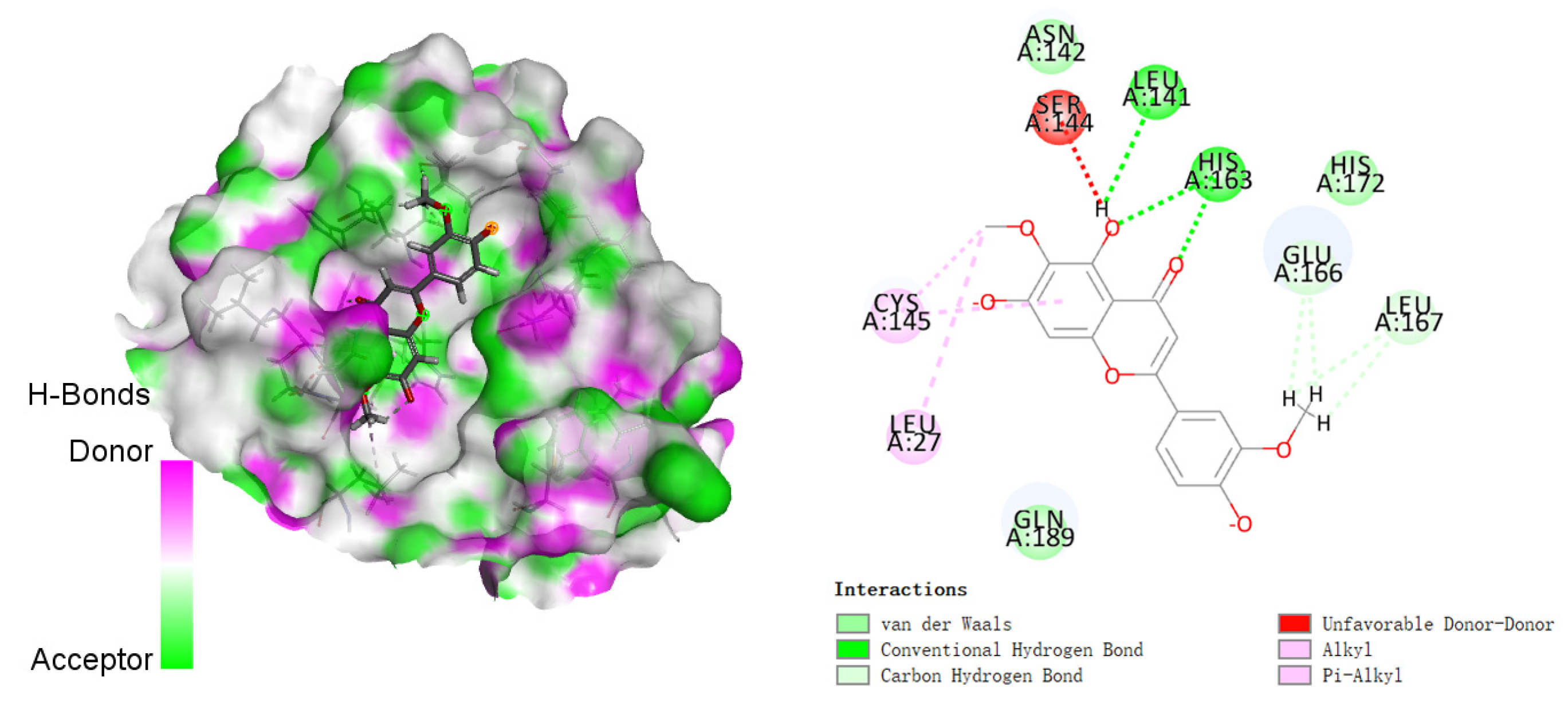 Crystals 12 00990 g004 550