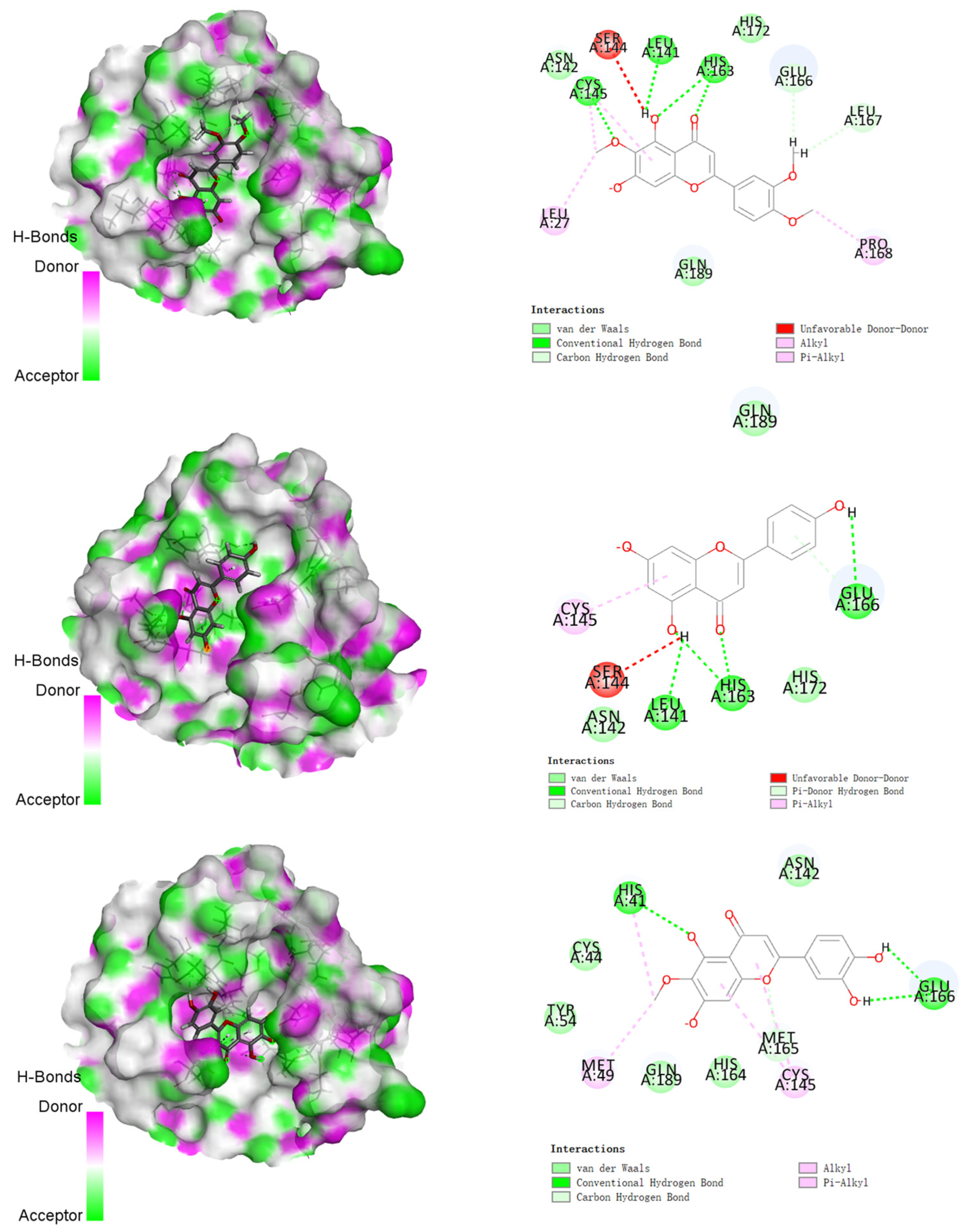 Crystals 12 00990 g005 550