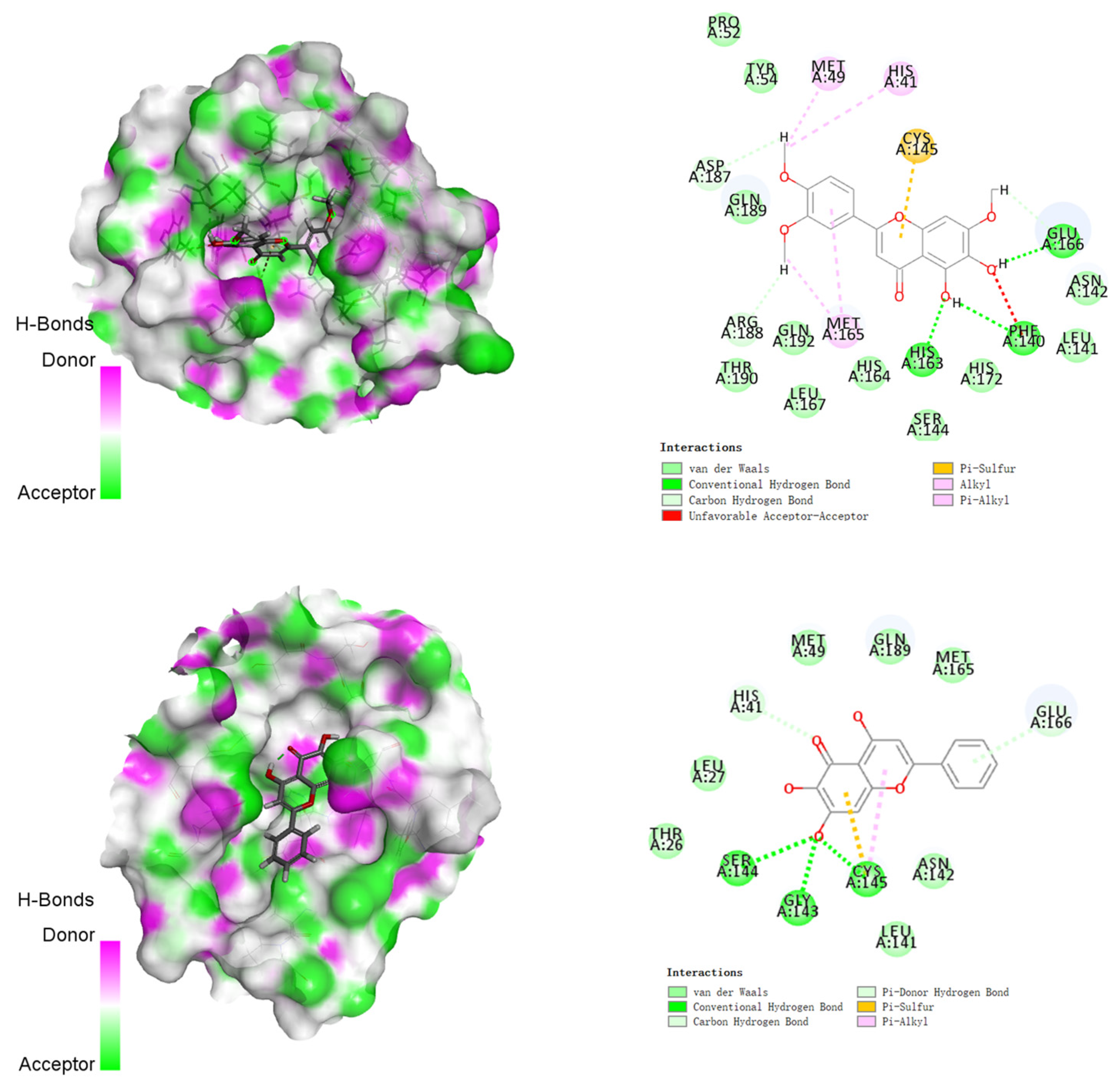 Crystals 12 00990 g006 550
