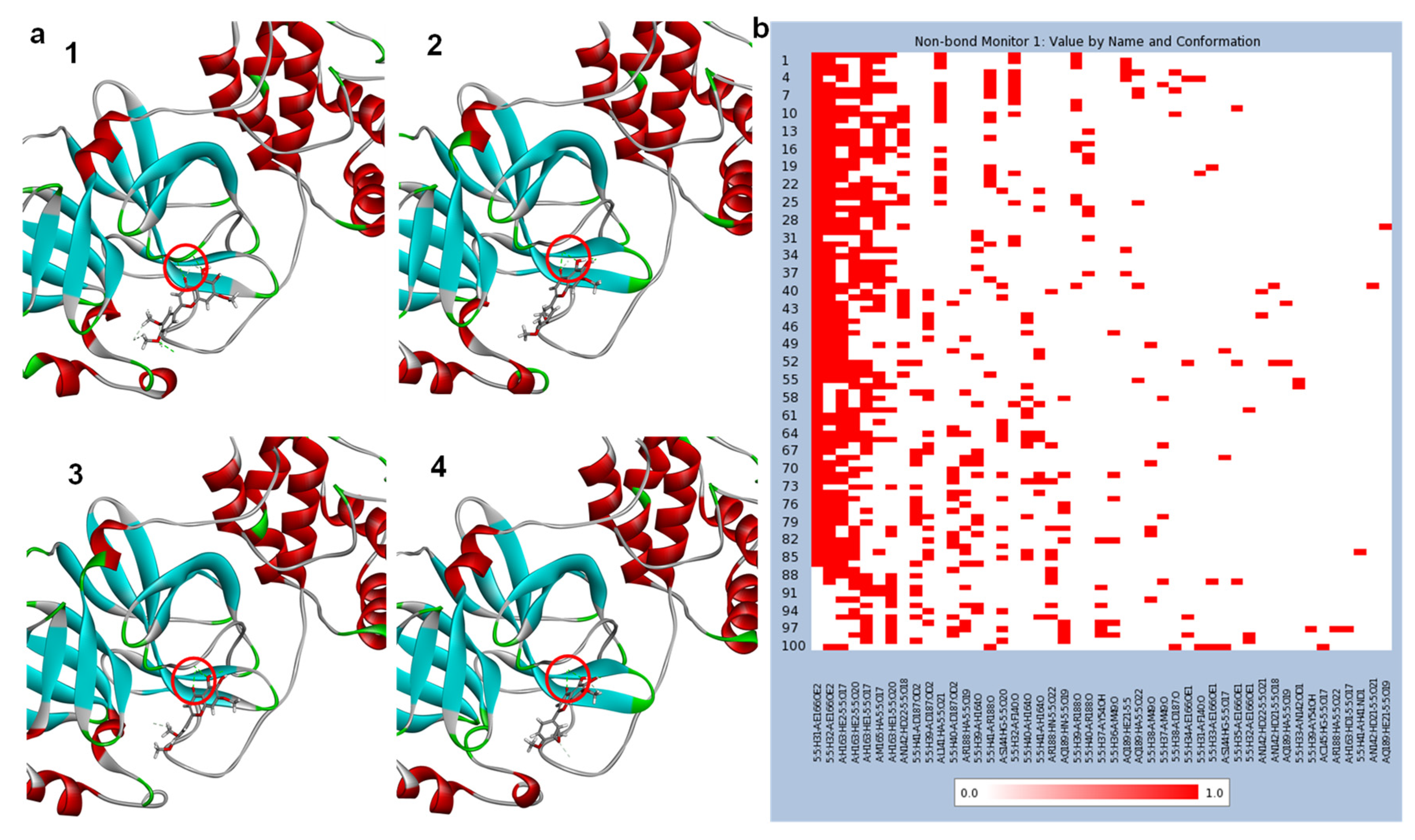 Crystals 12 00990 g007 550