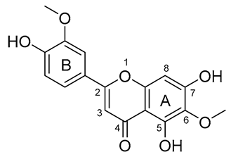 Crystals 12 00990 i001