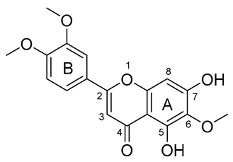 Crystals 12 00990 i002