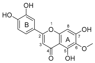 Crystals 12 00990 i004