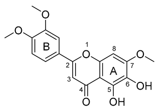 Crystals 12 00990 i005