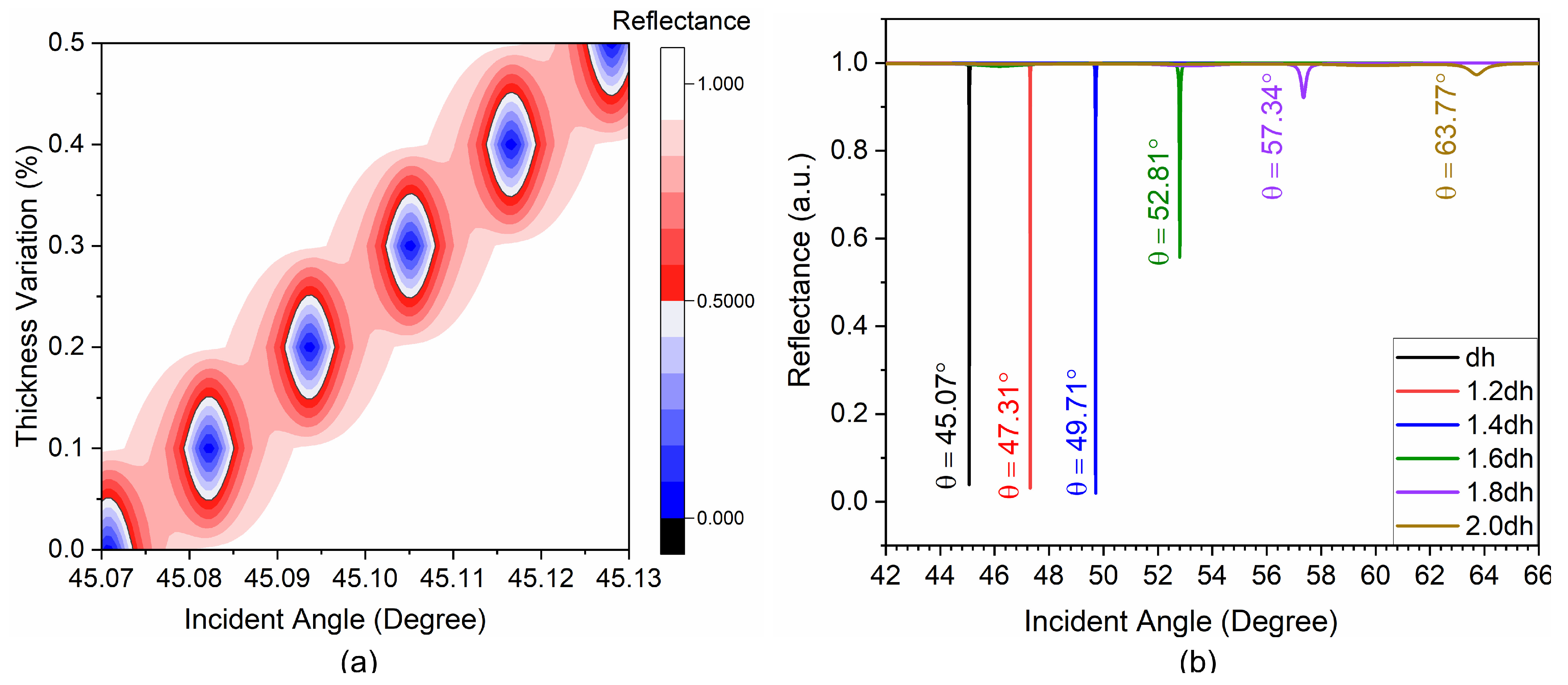 Crystals 12 00992 g004