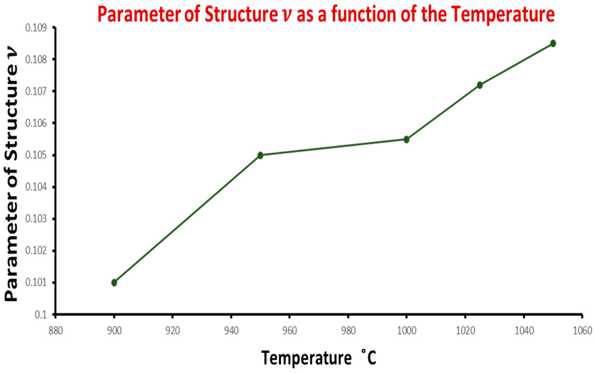 Crystals 12 00994 g004
