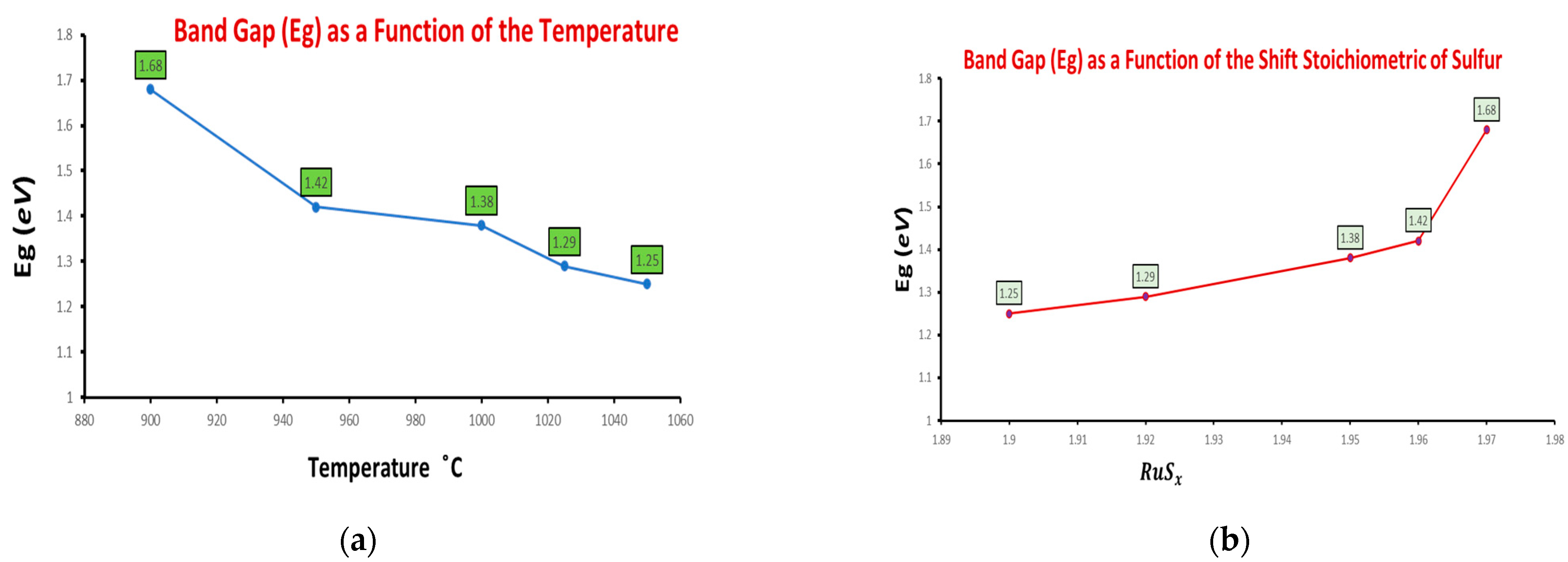 Crystals 12 00994 g006