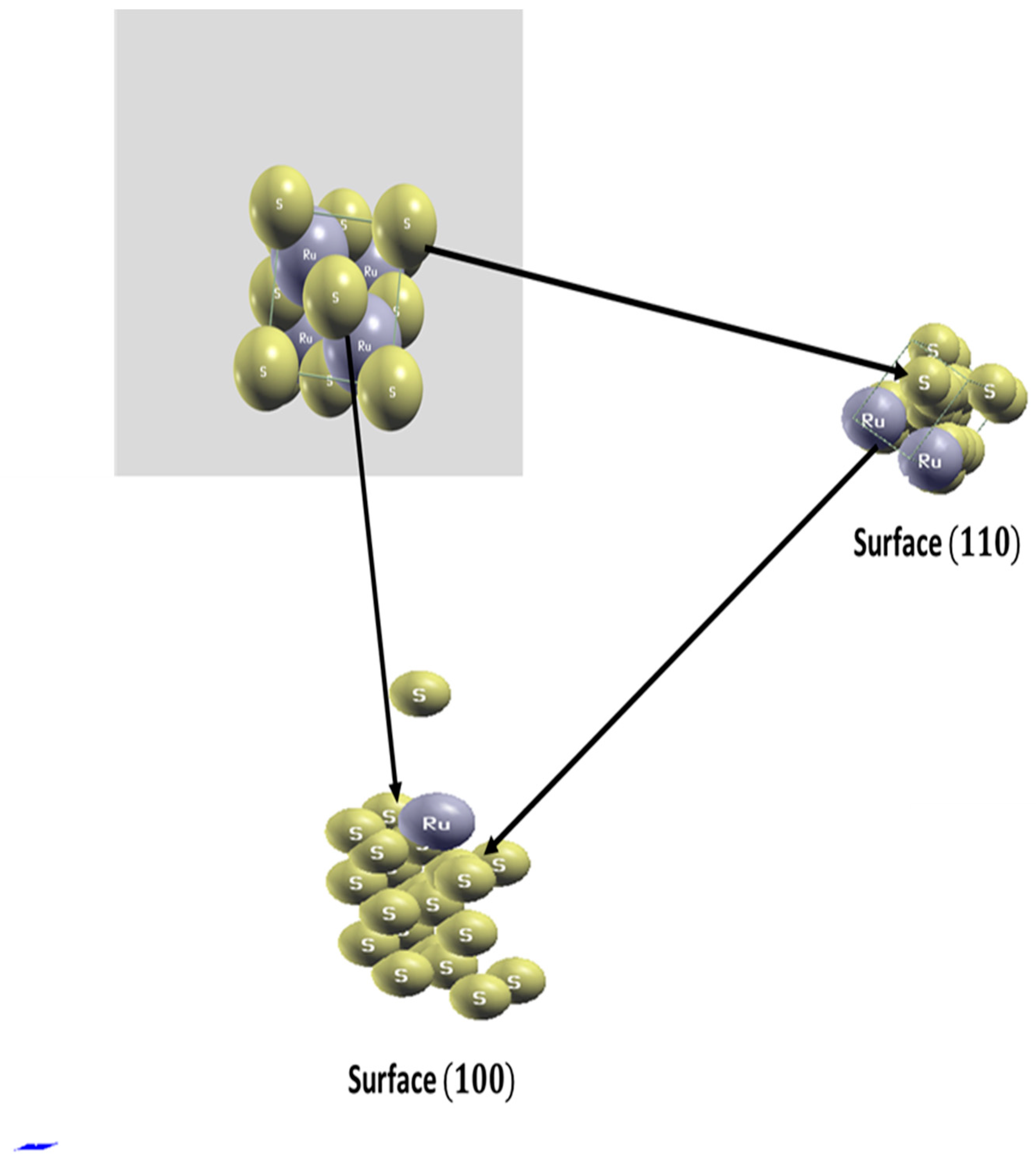 Crystals 12 00994 g008